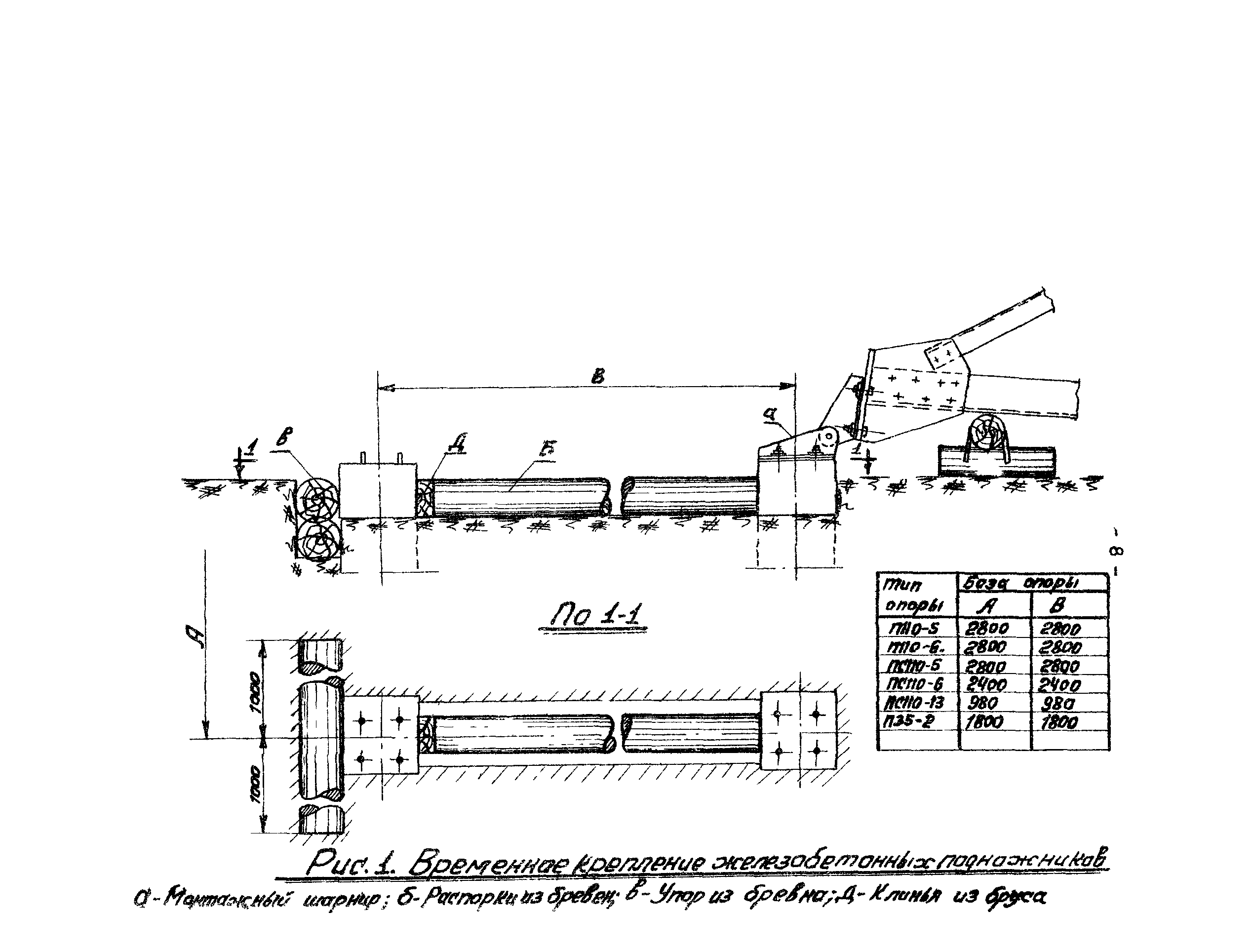 К-III-24-6