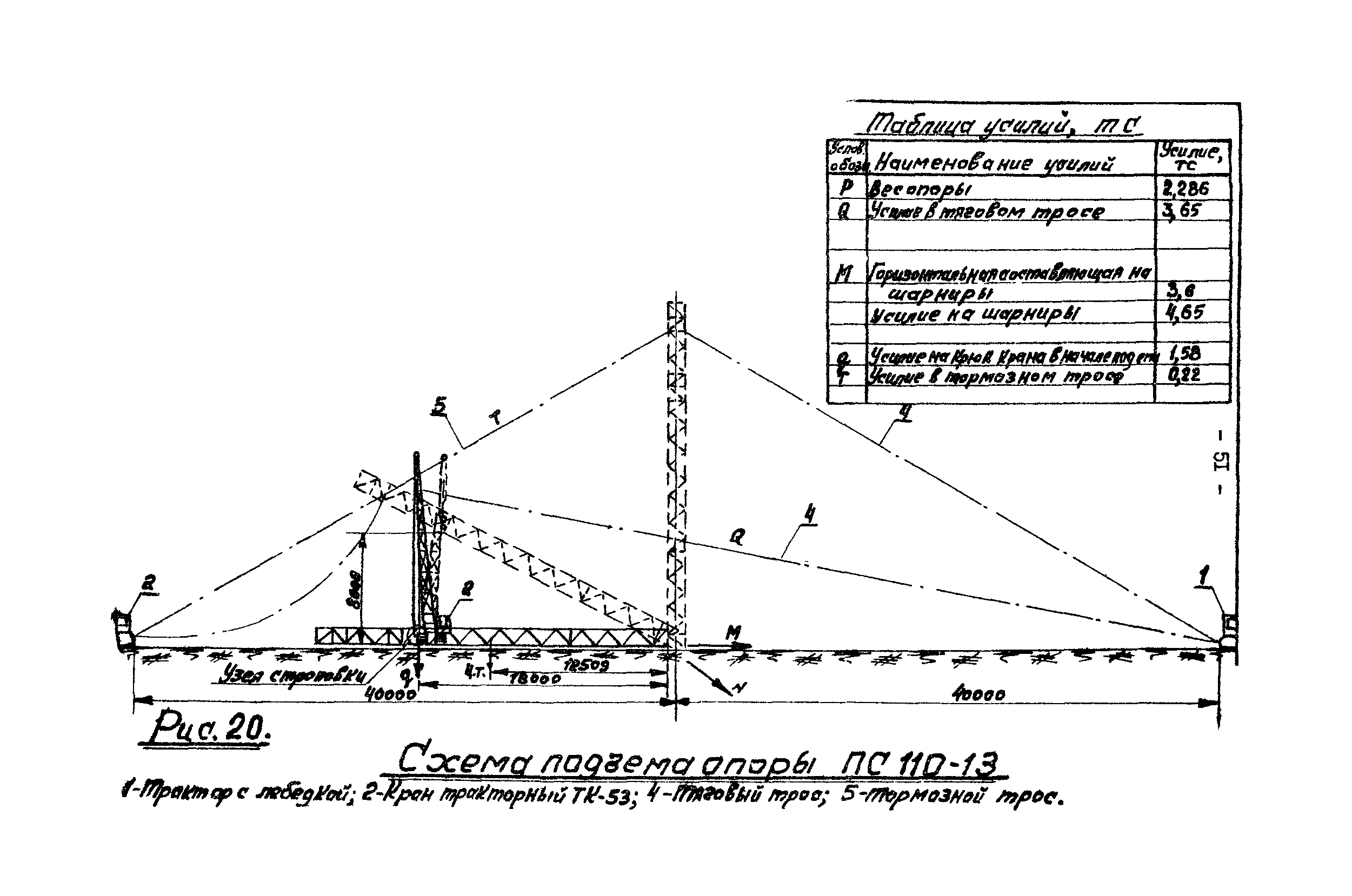 К-III-24-5