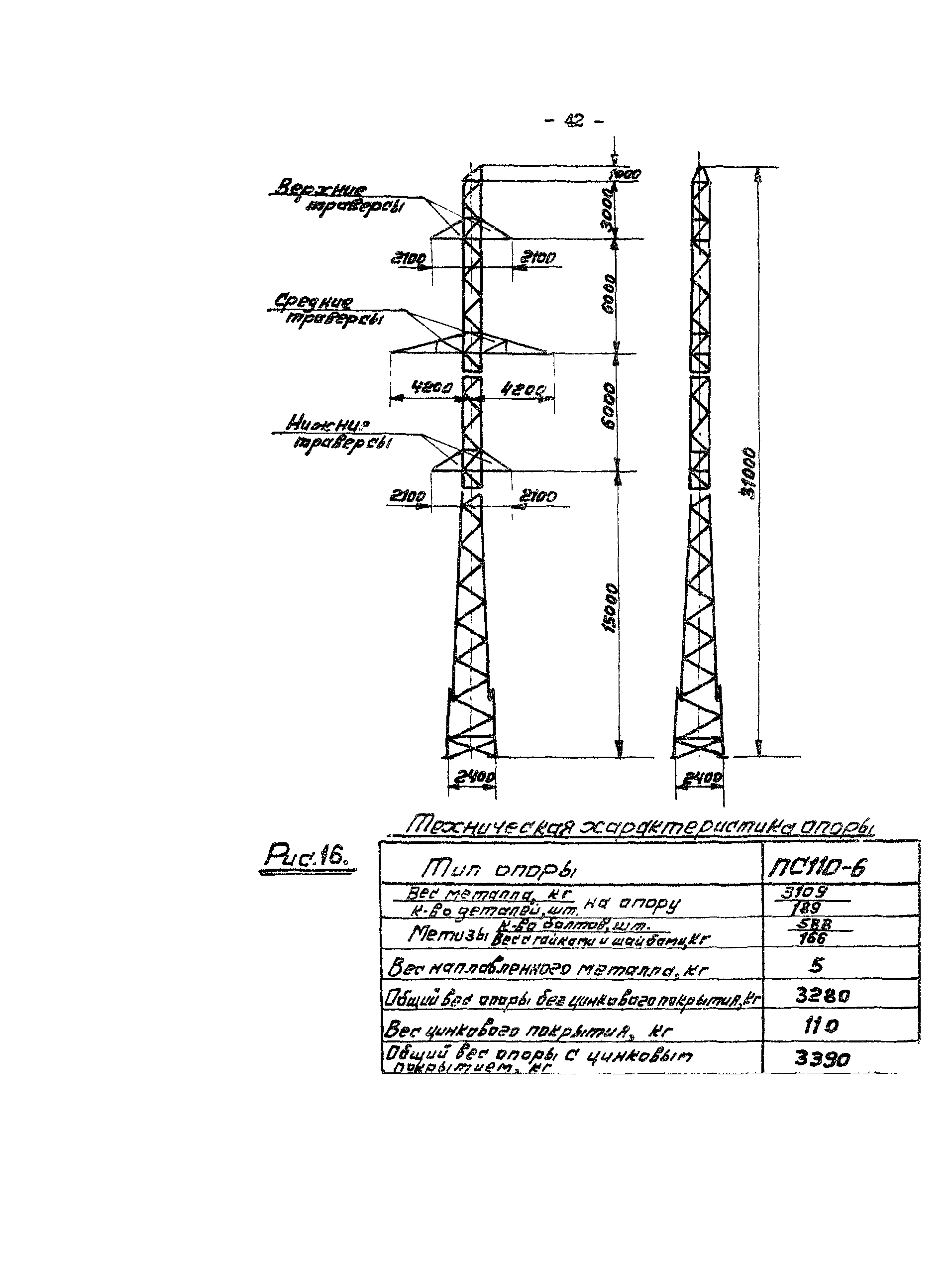 К-III-24-4