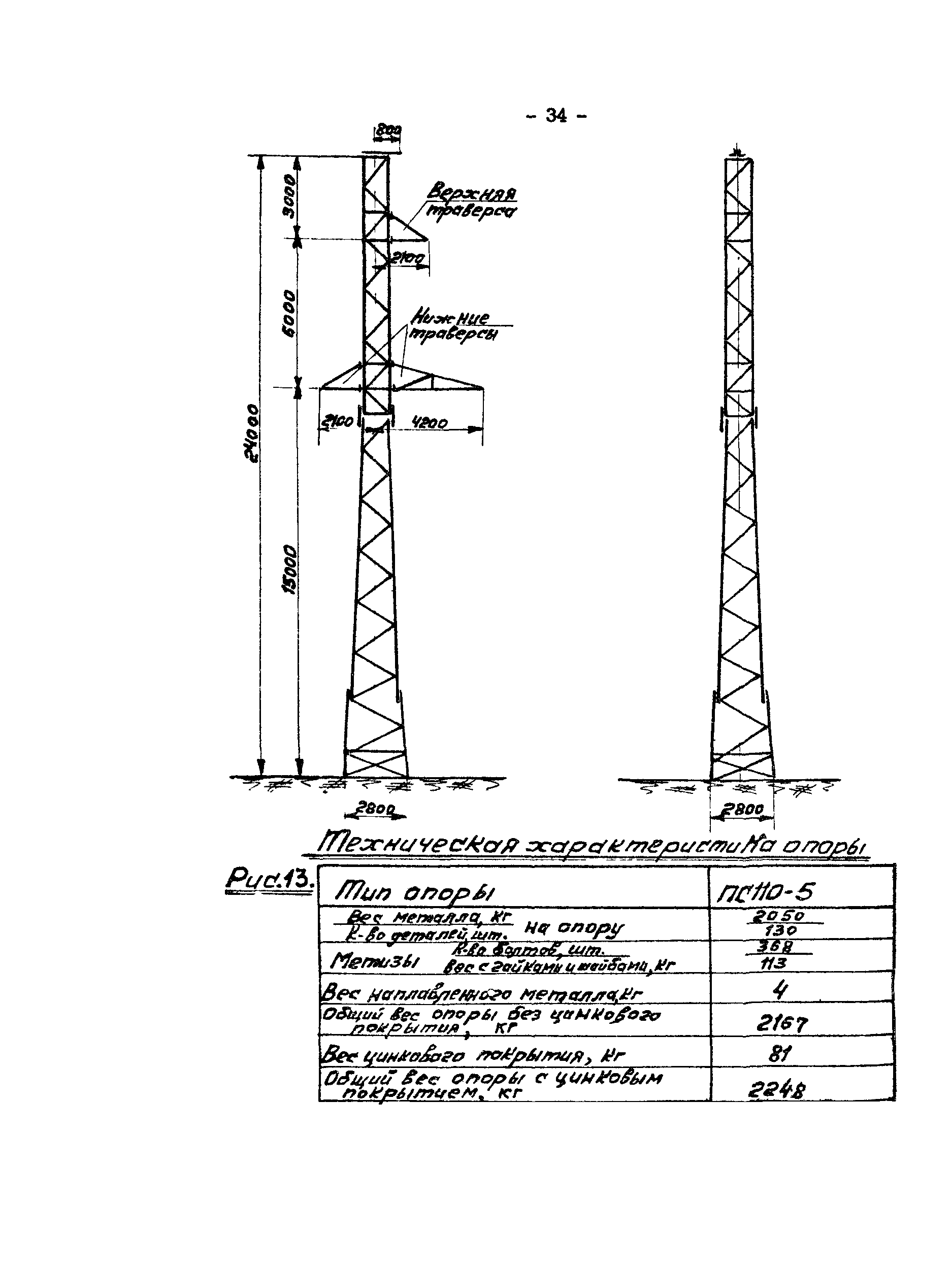 К-III-24-3