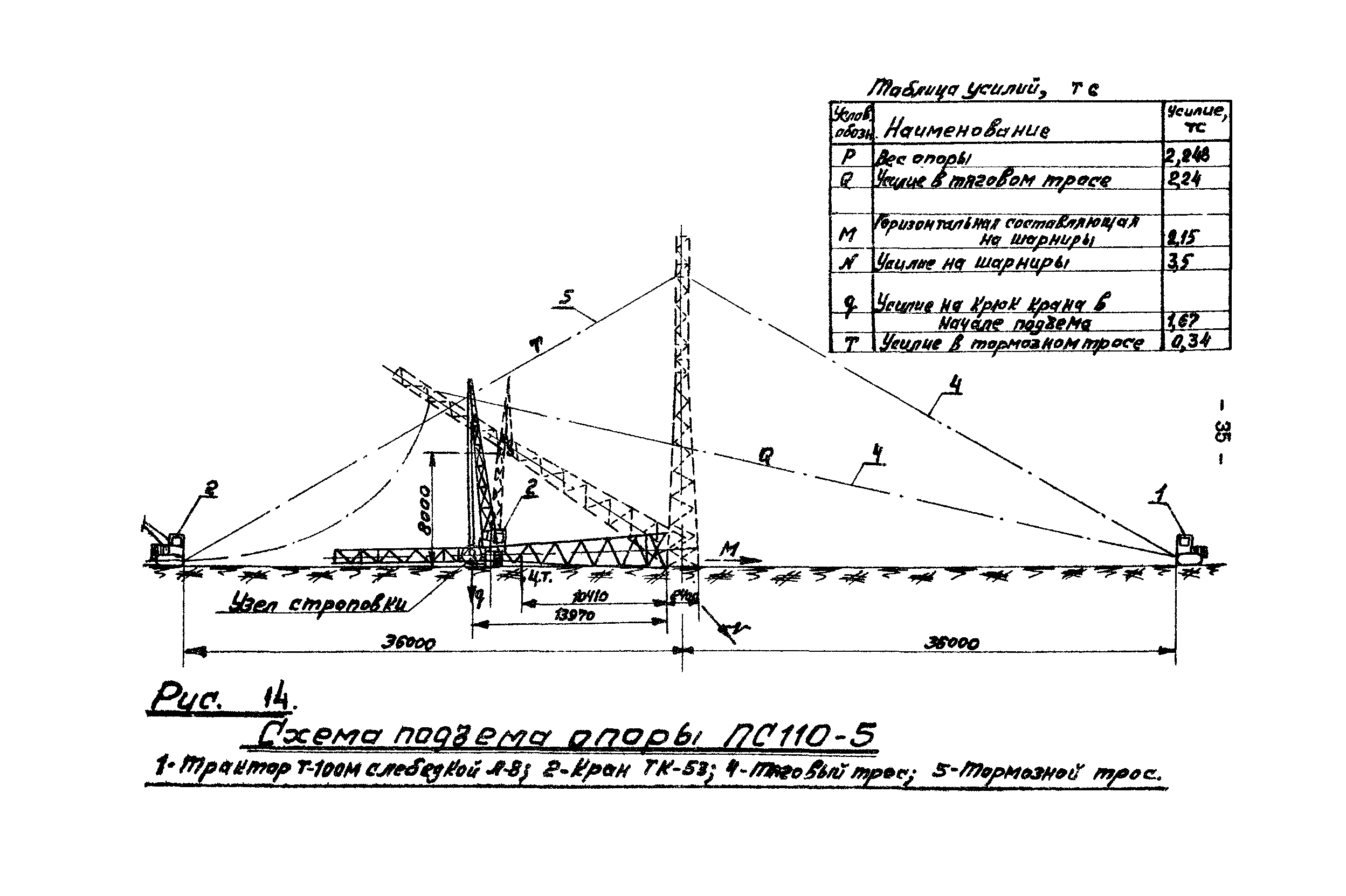 К-III-24-3