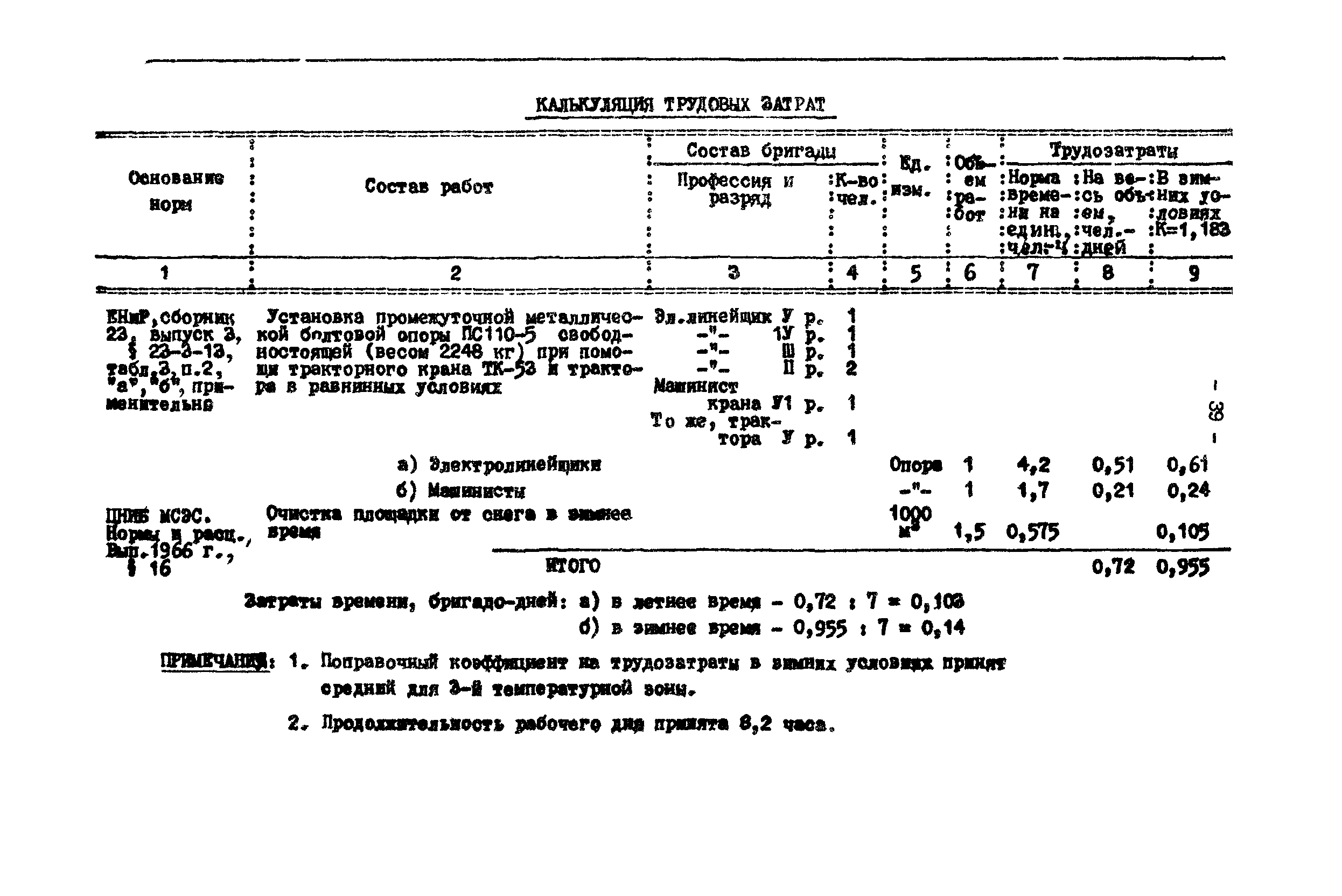 К-III-24-3