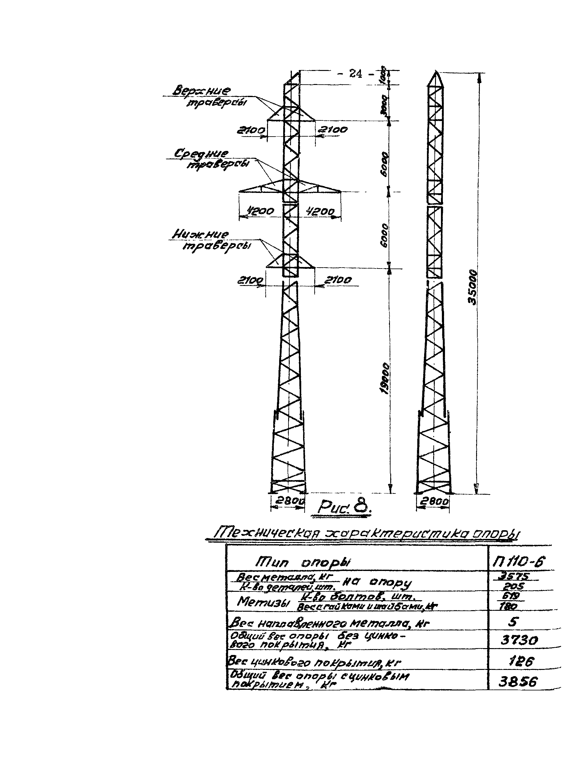 К-III-24-2