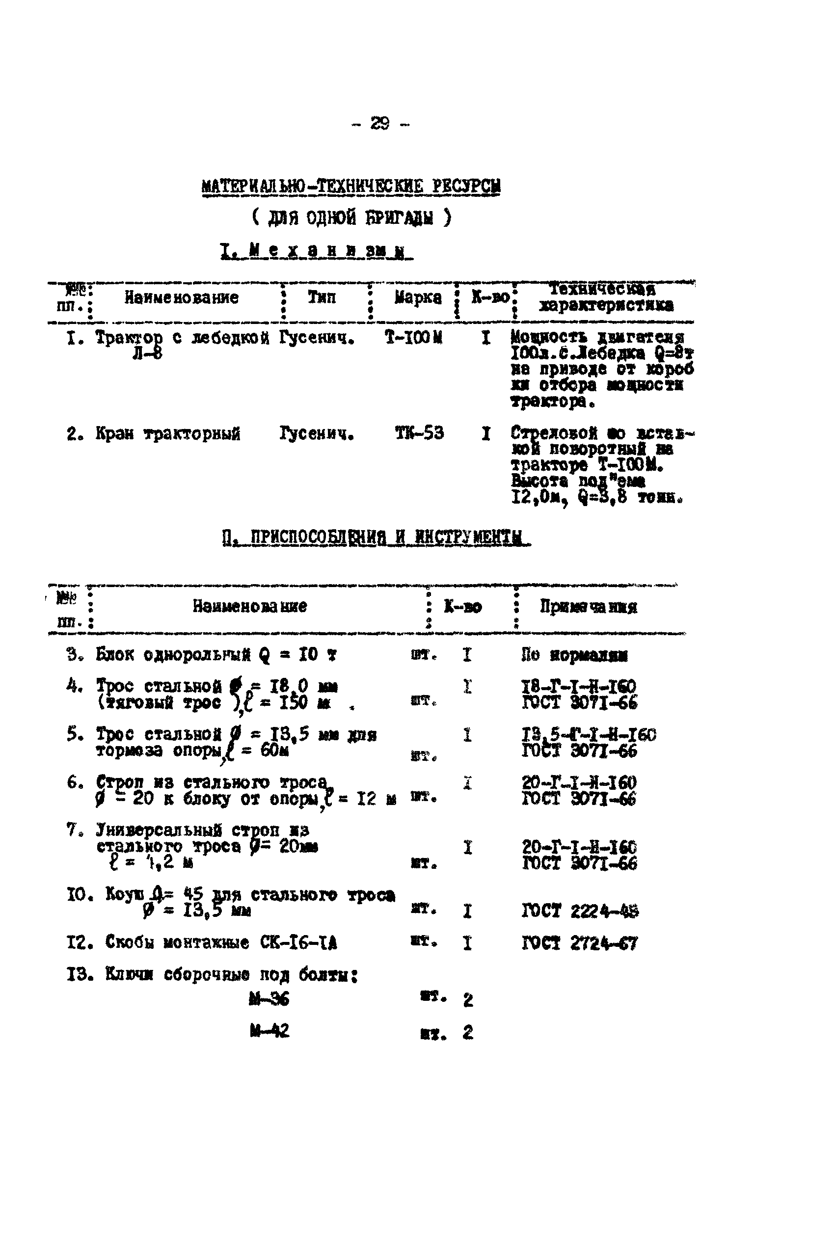 К-III-24-2