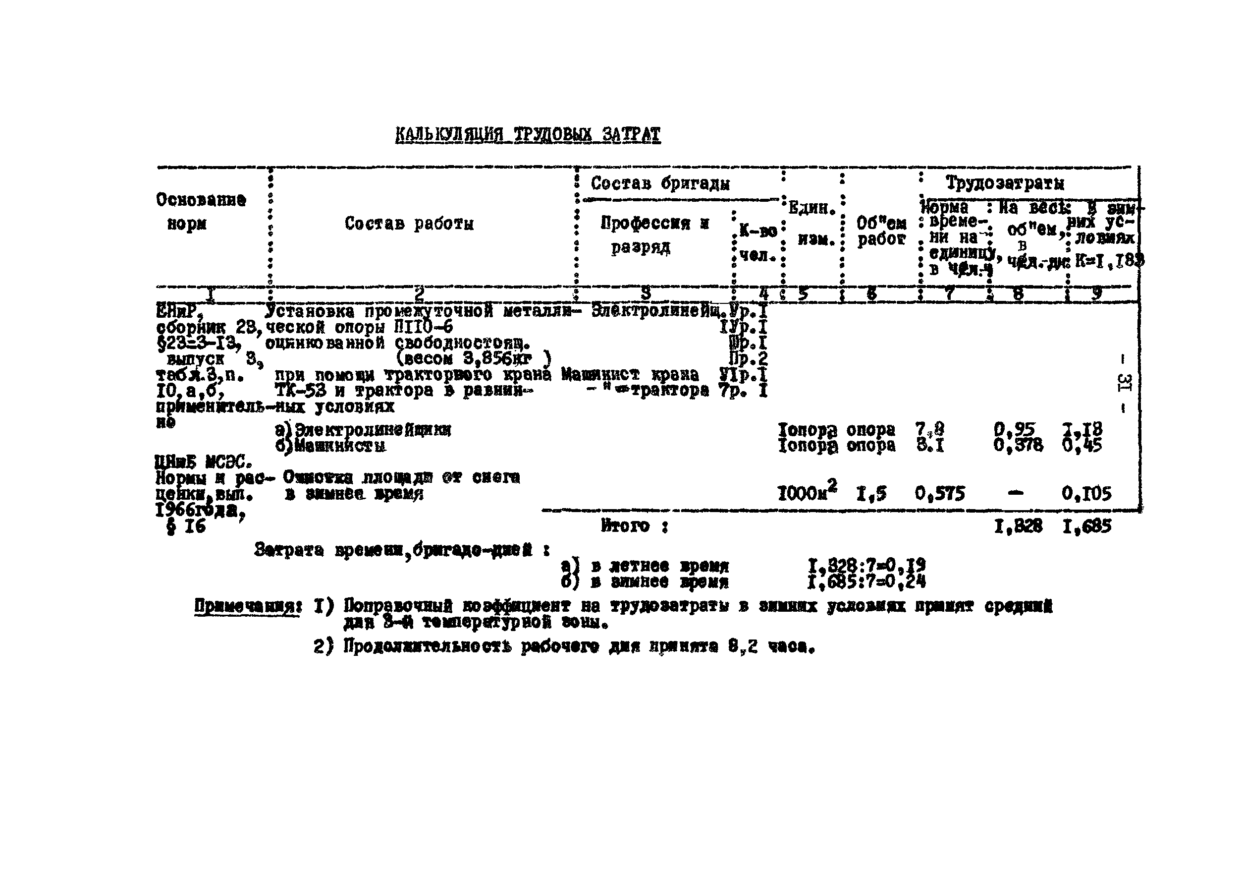 К-III-24-2