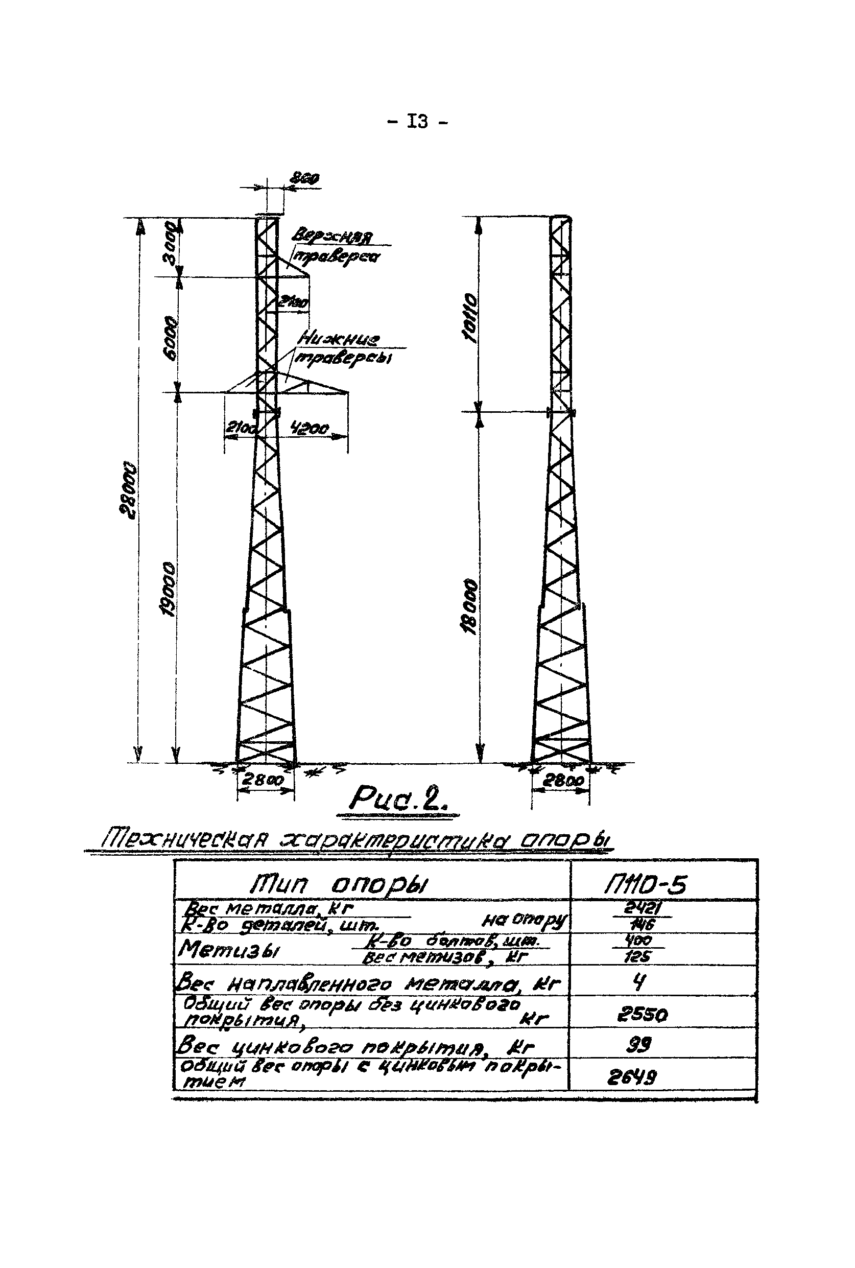 К-III-24-1