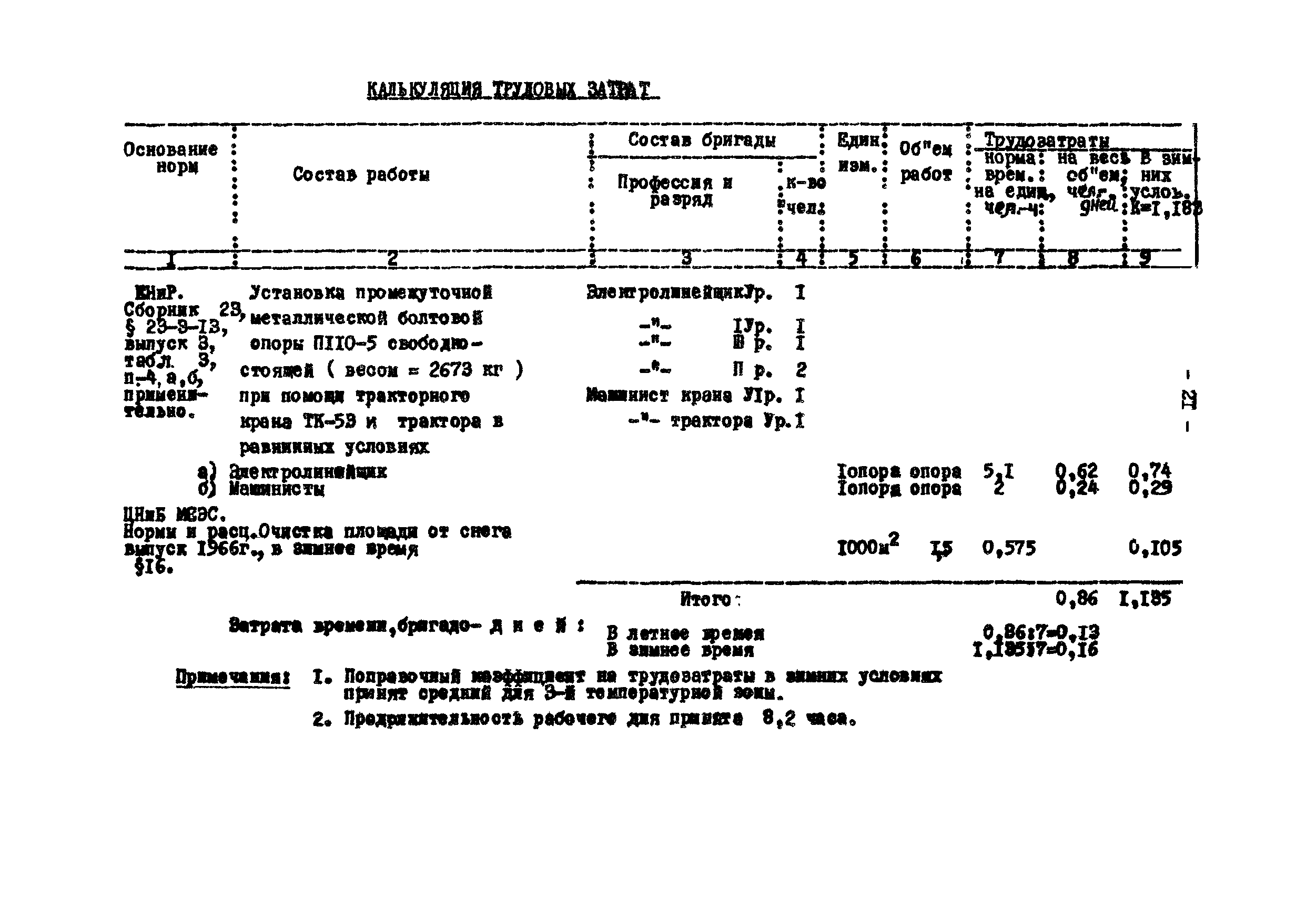 К-III-24-1