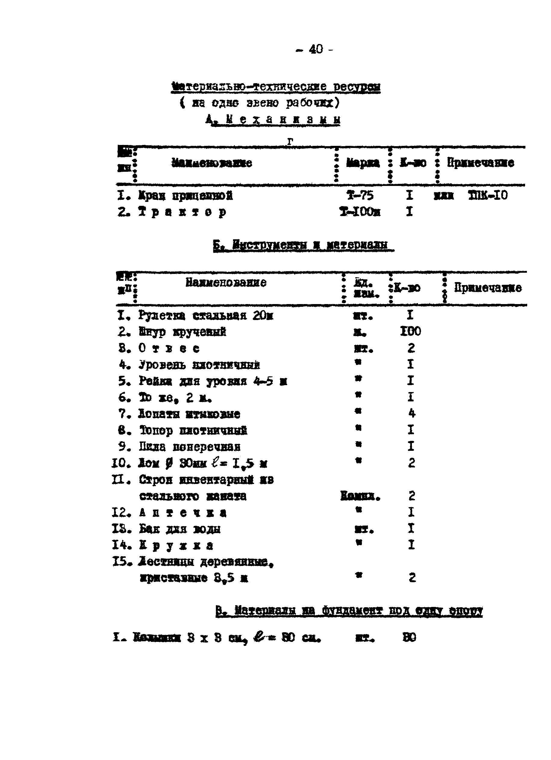 К-1-19-4