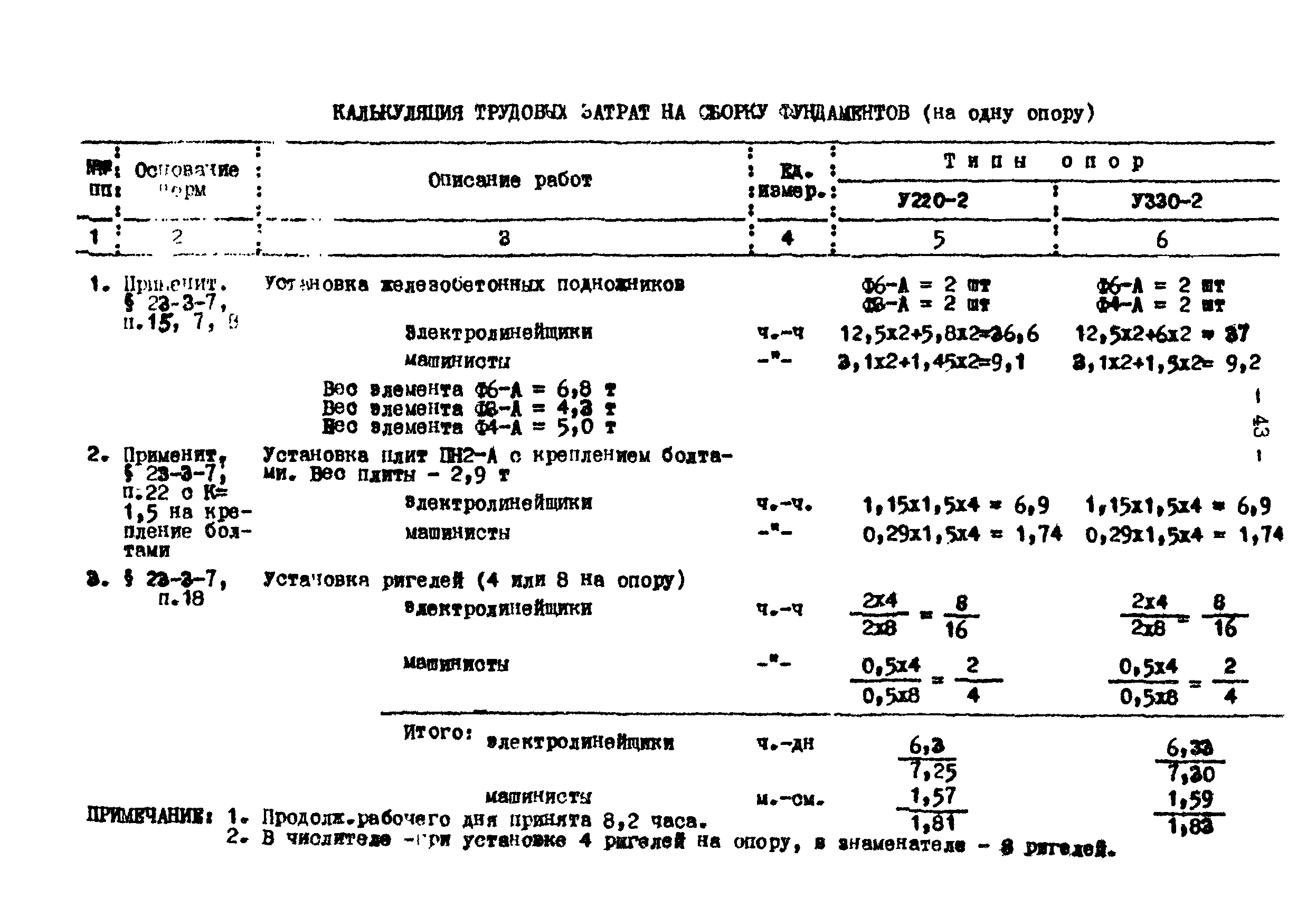 К-1-19-4