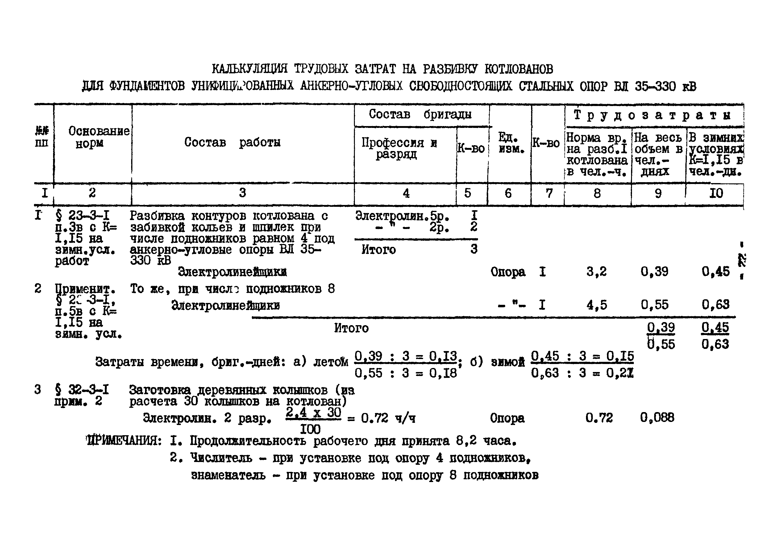 К-1-18-3