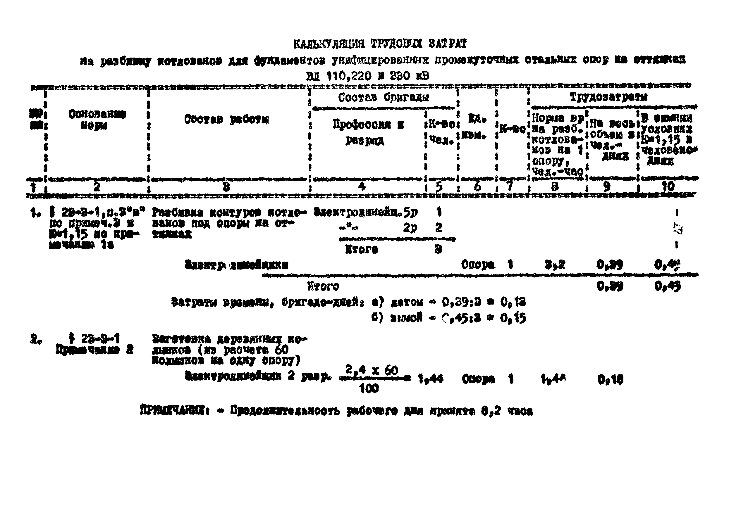 К-1-18-2