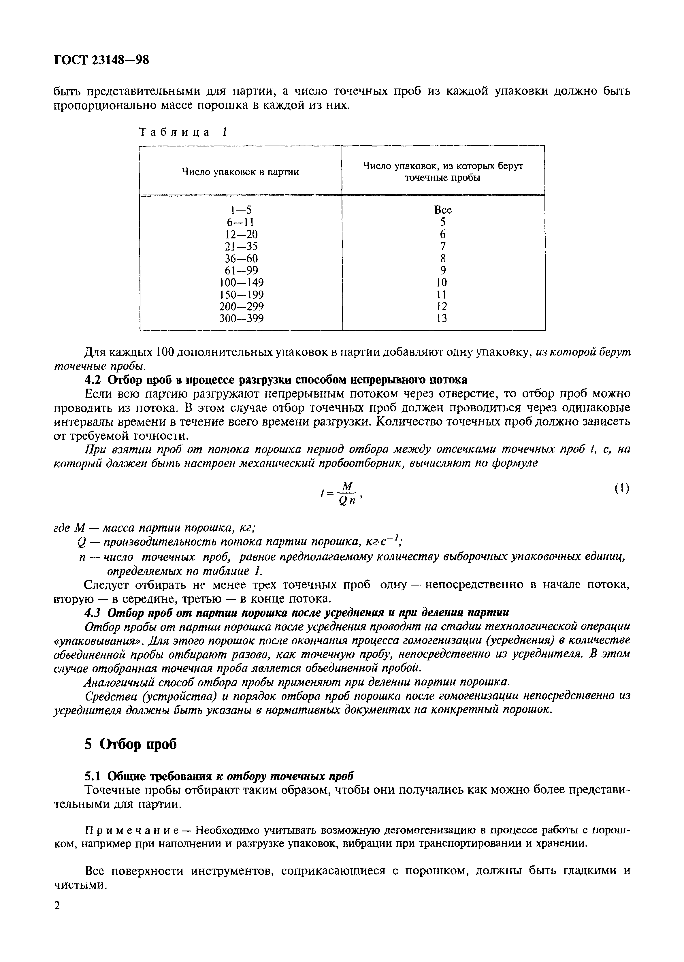 ГОСТ 23148-98