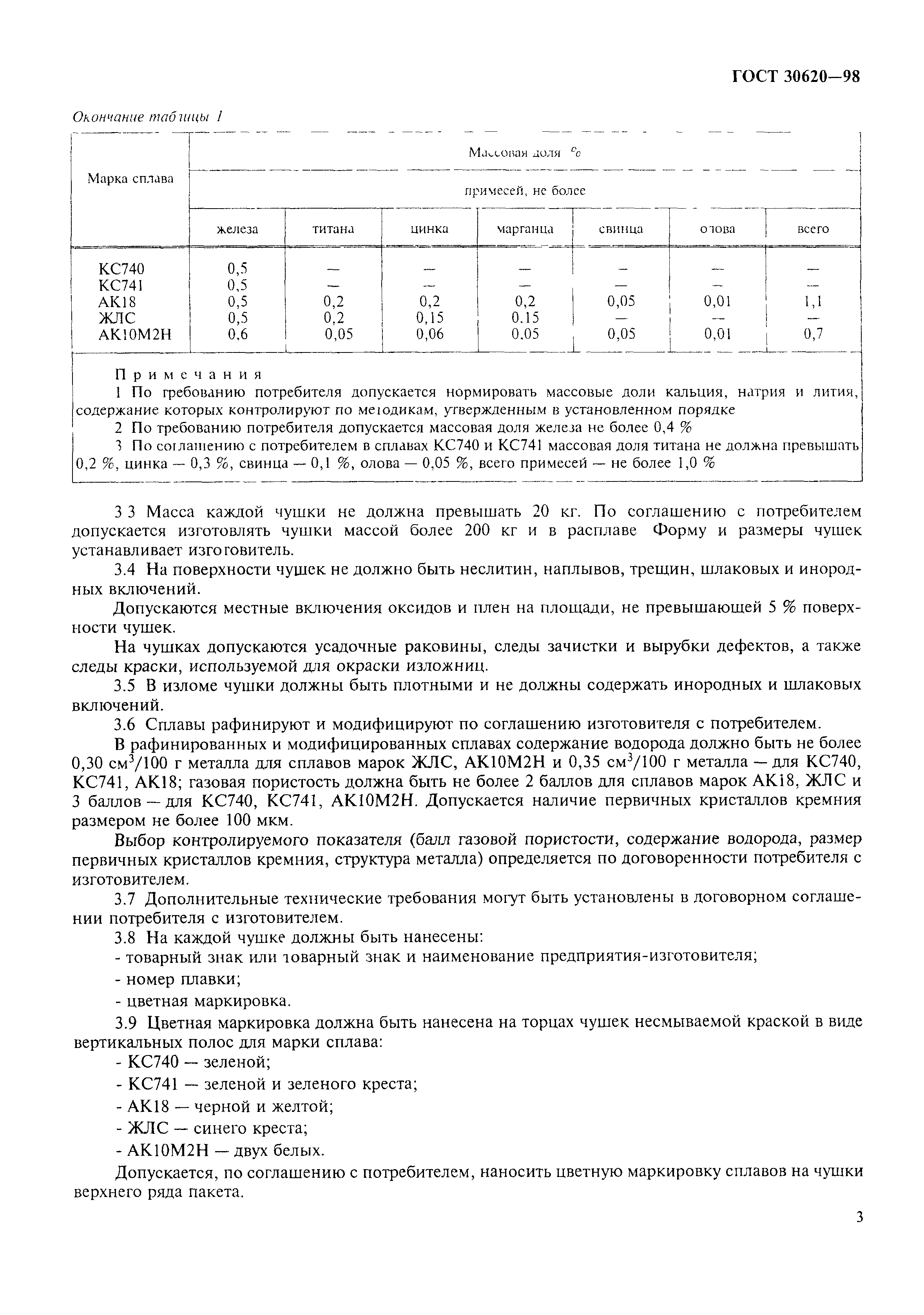 ГОСТ 30620-98