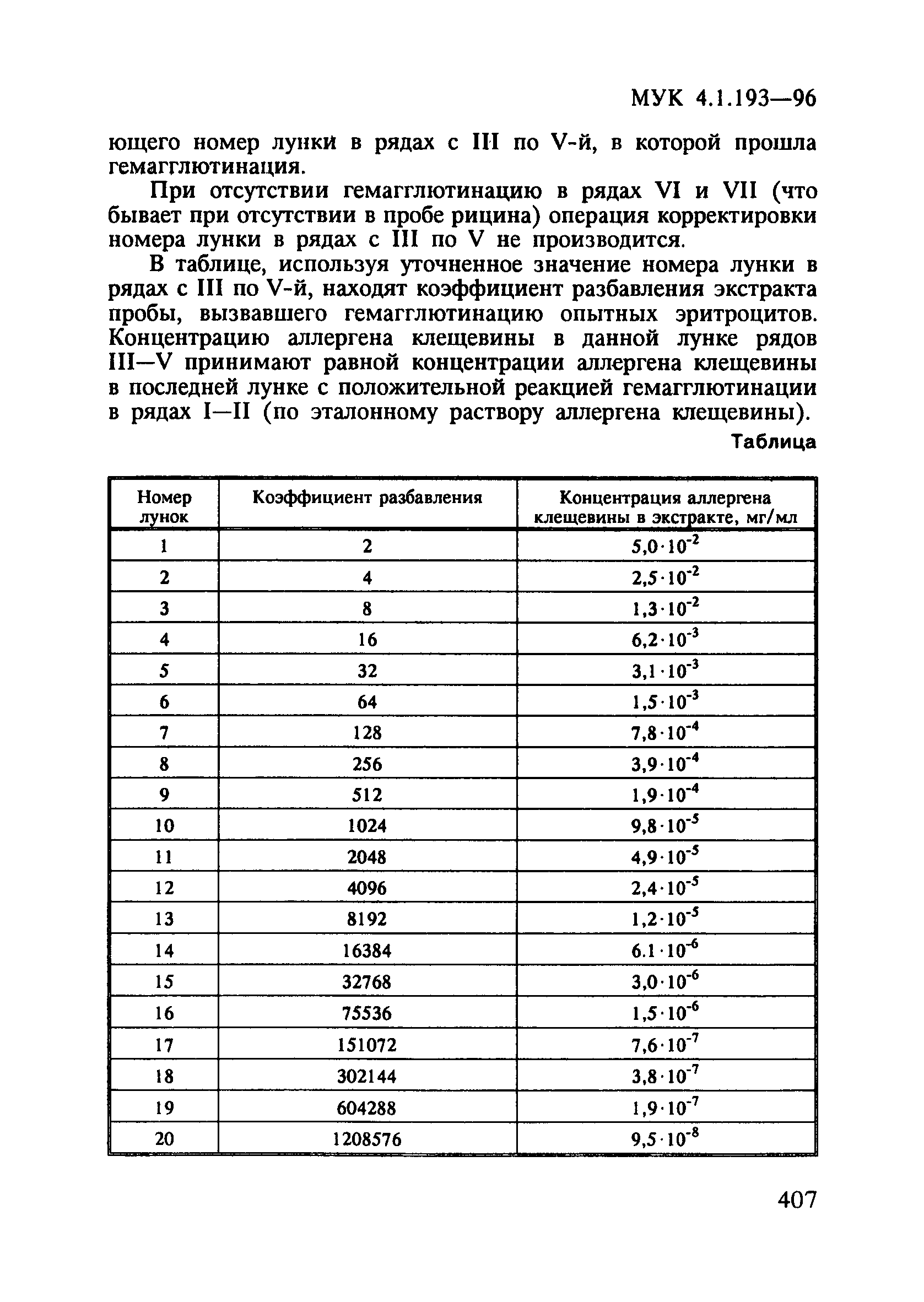 МУК 4.1.193-96