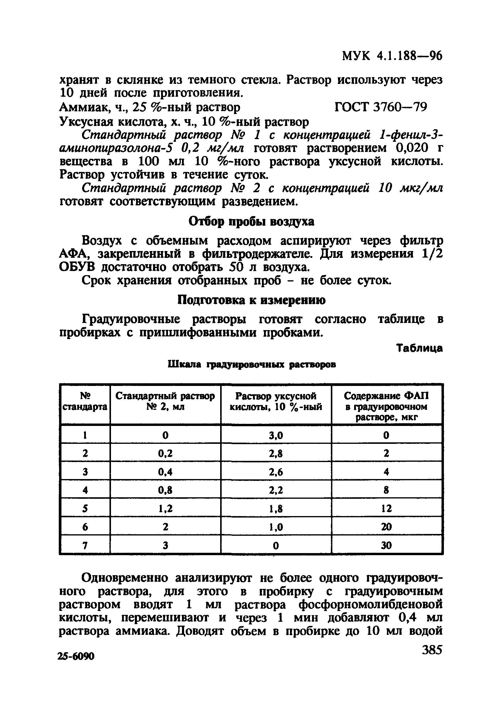МУК 4.1.188-96