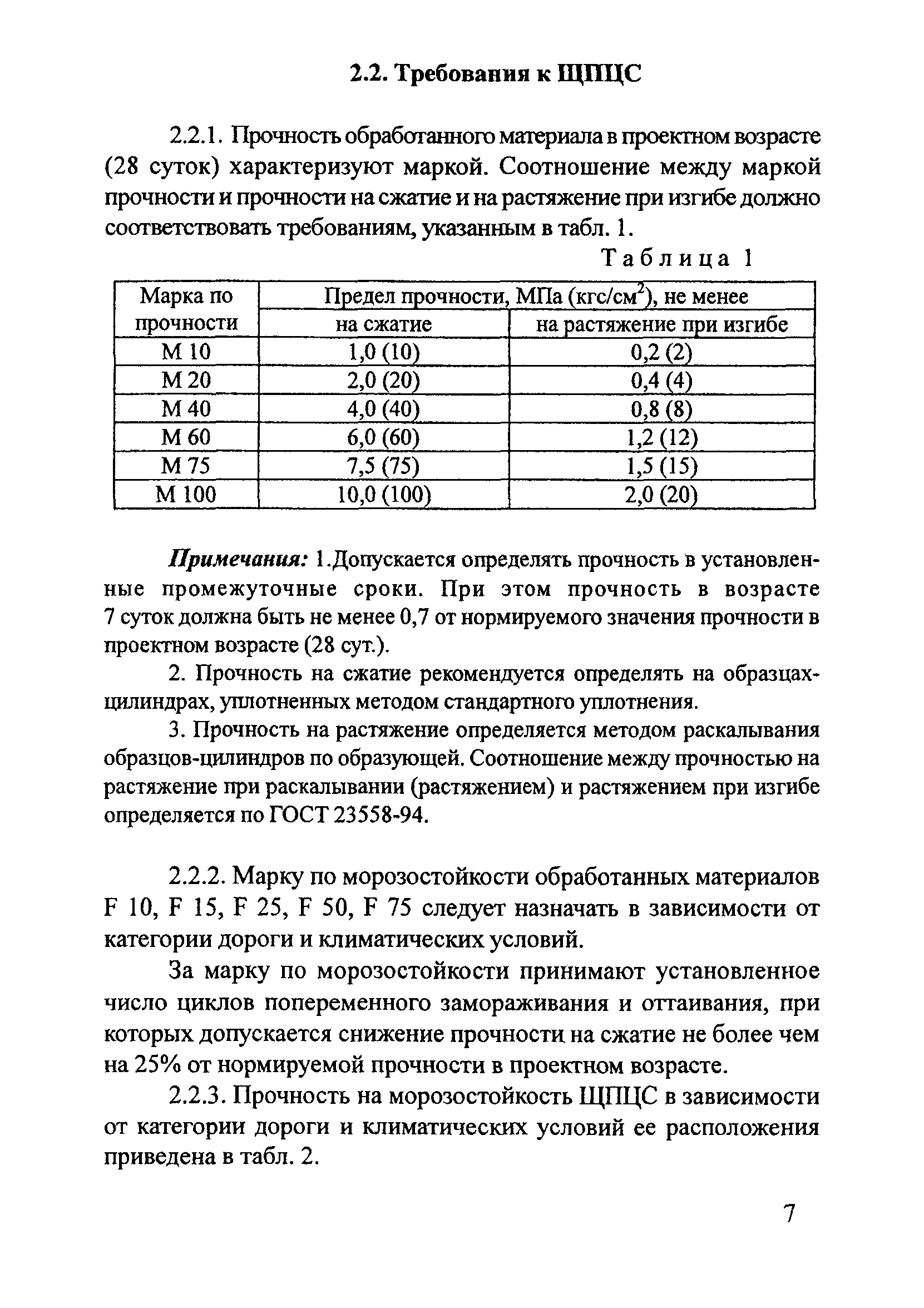 ОДМ