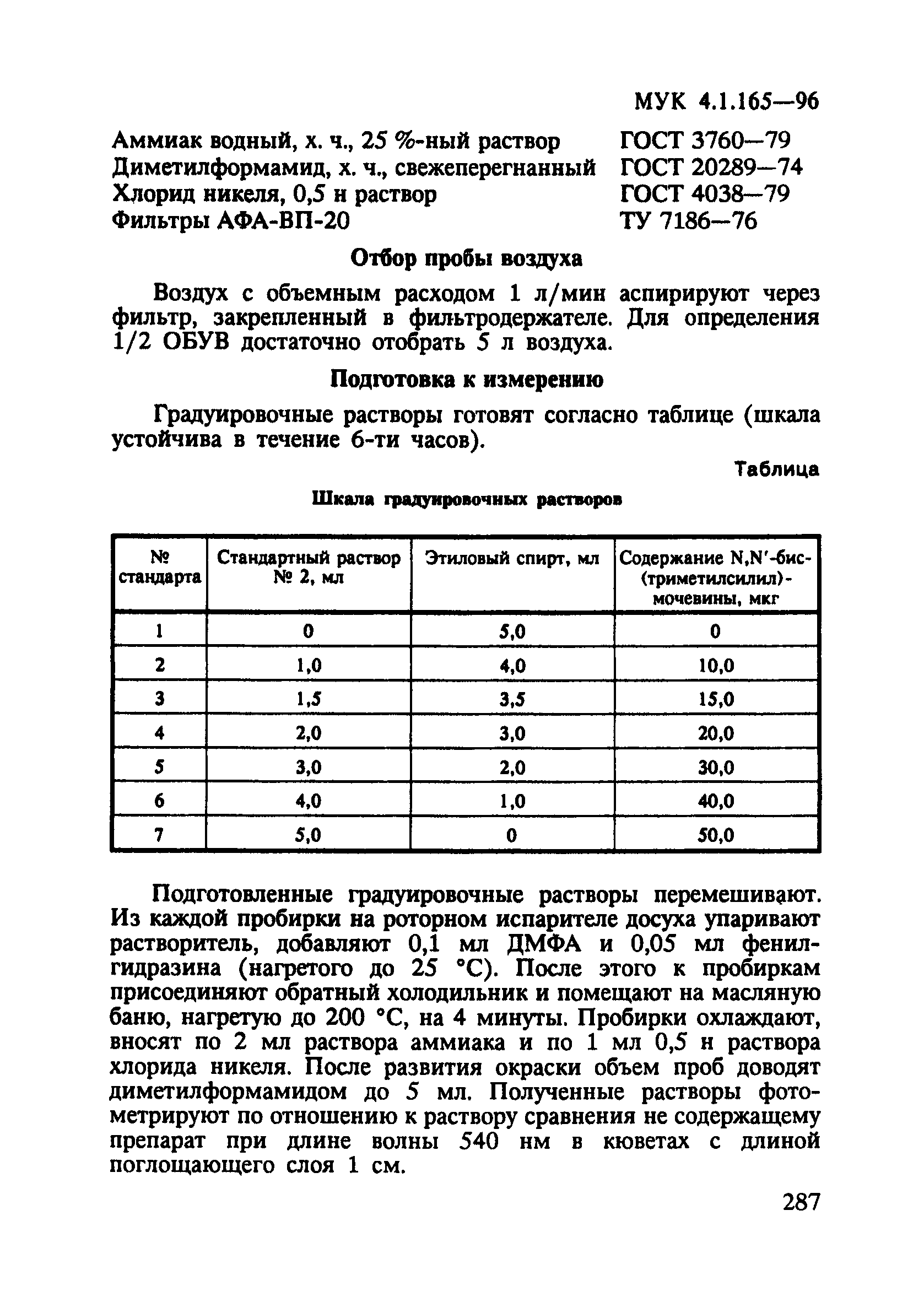 МУК 4.1.165-96