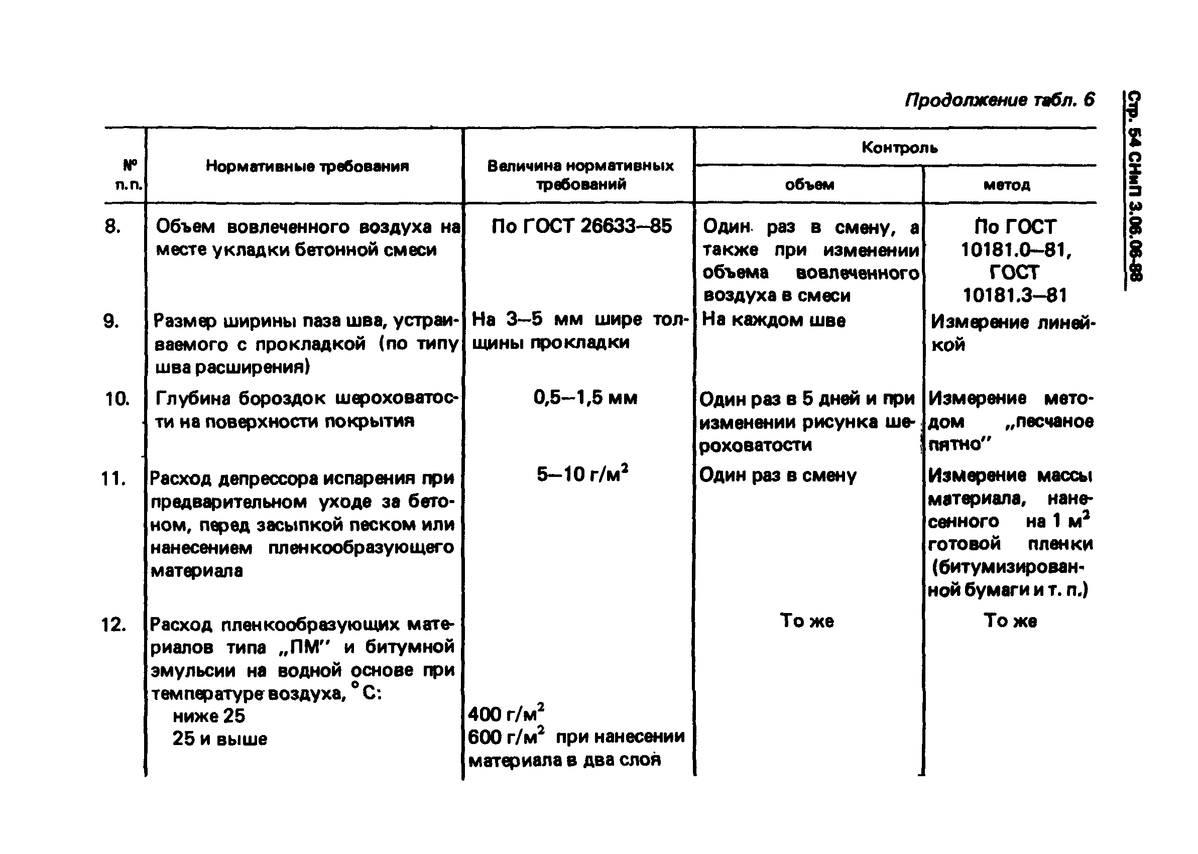 СНиП 3.06.06-88