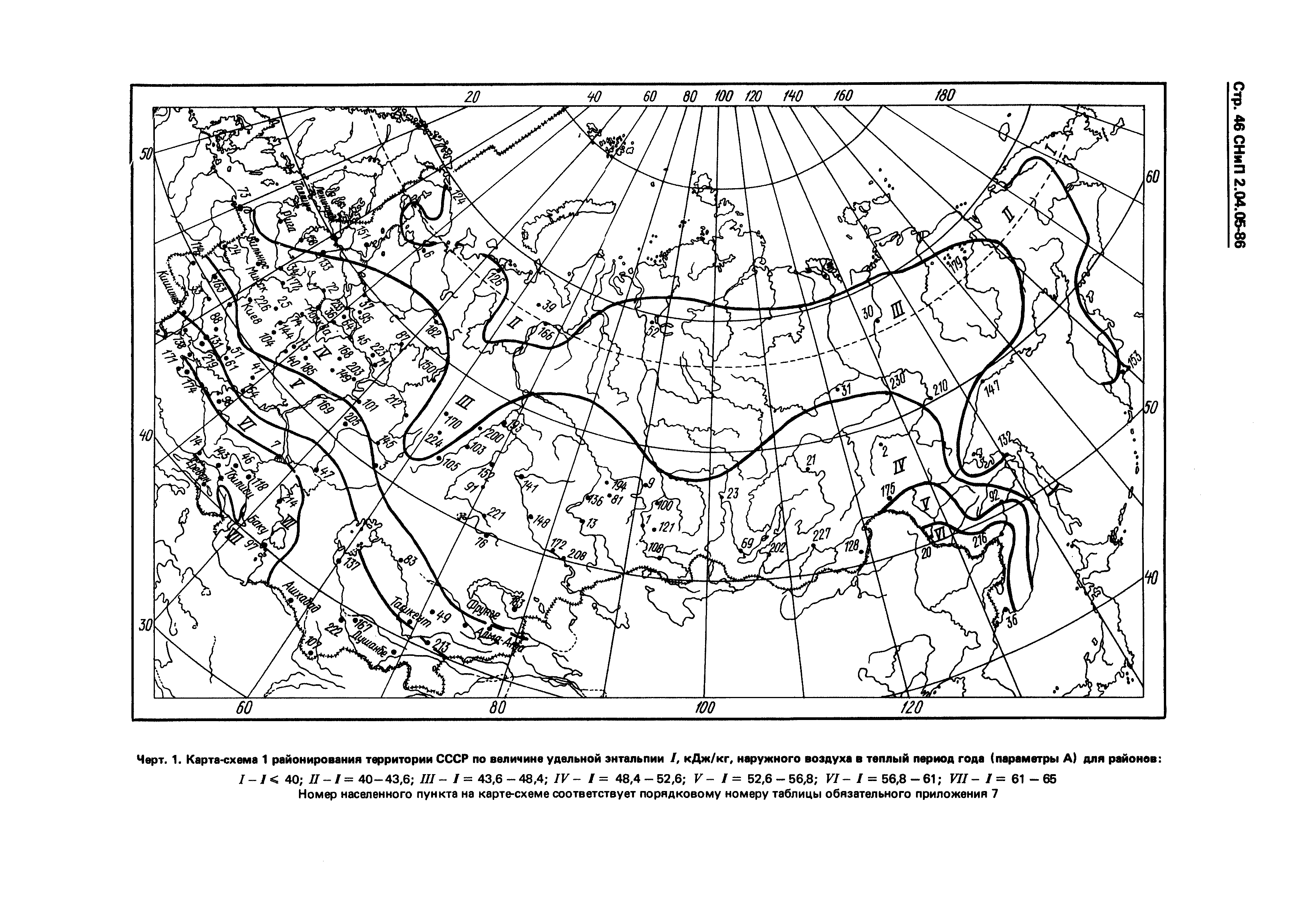 СНиП 2.04.05-86