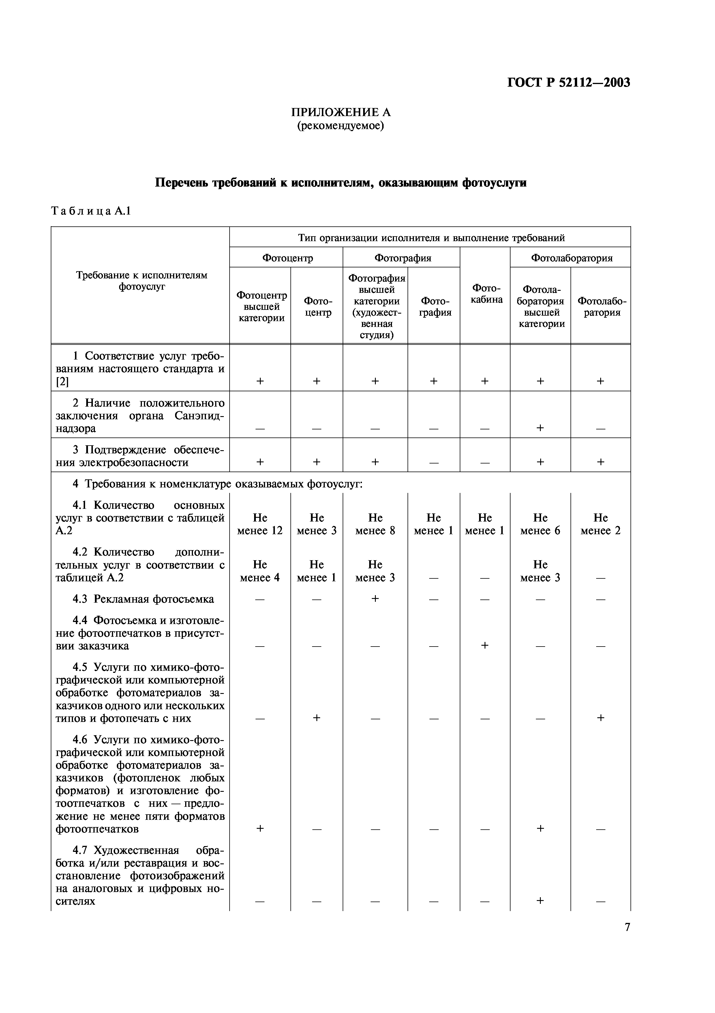ГОСТ Р 52112-2003