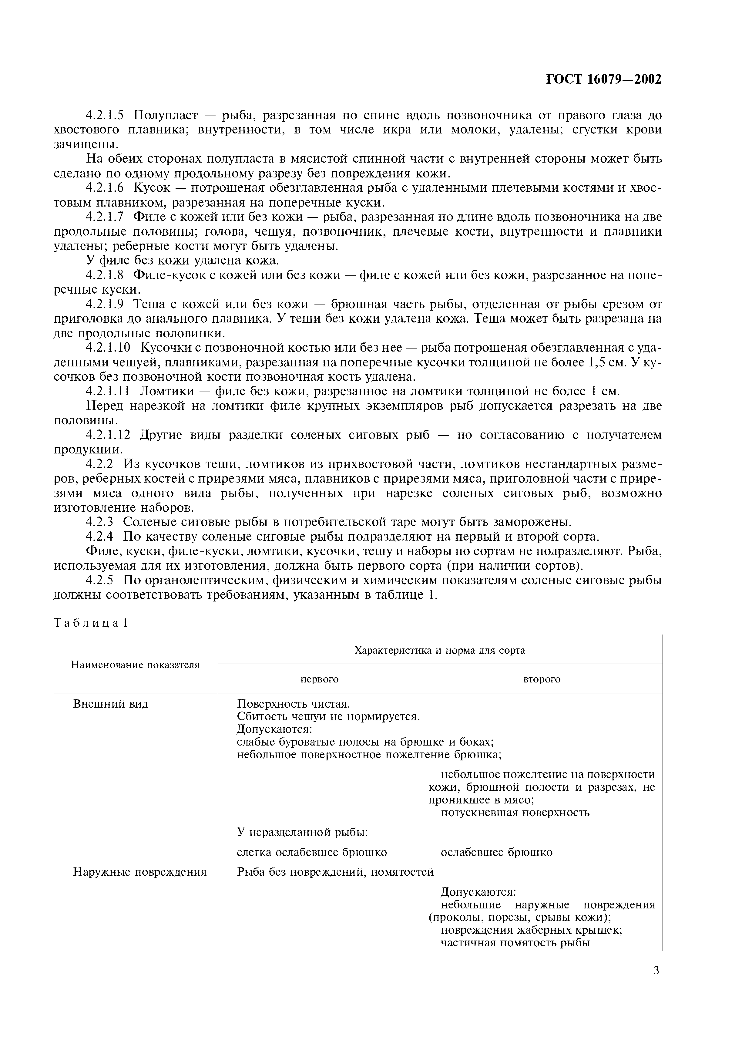 ГОСТ 16079-2002