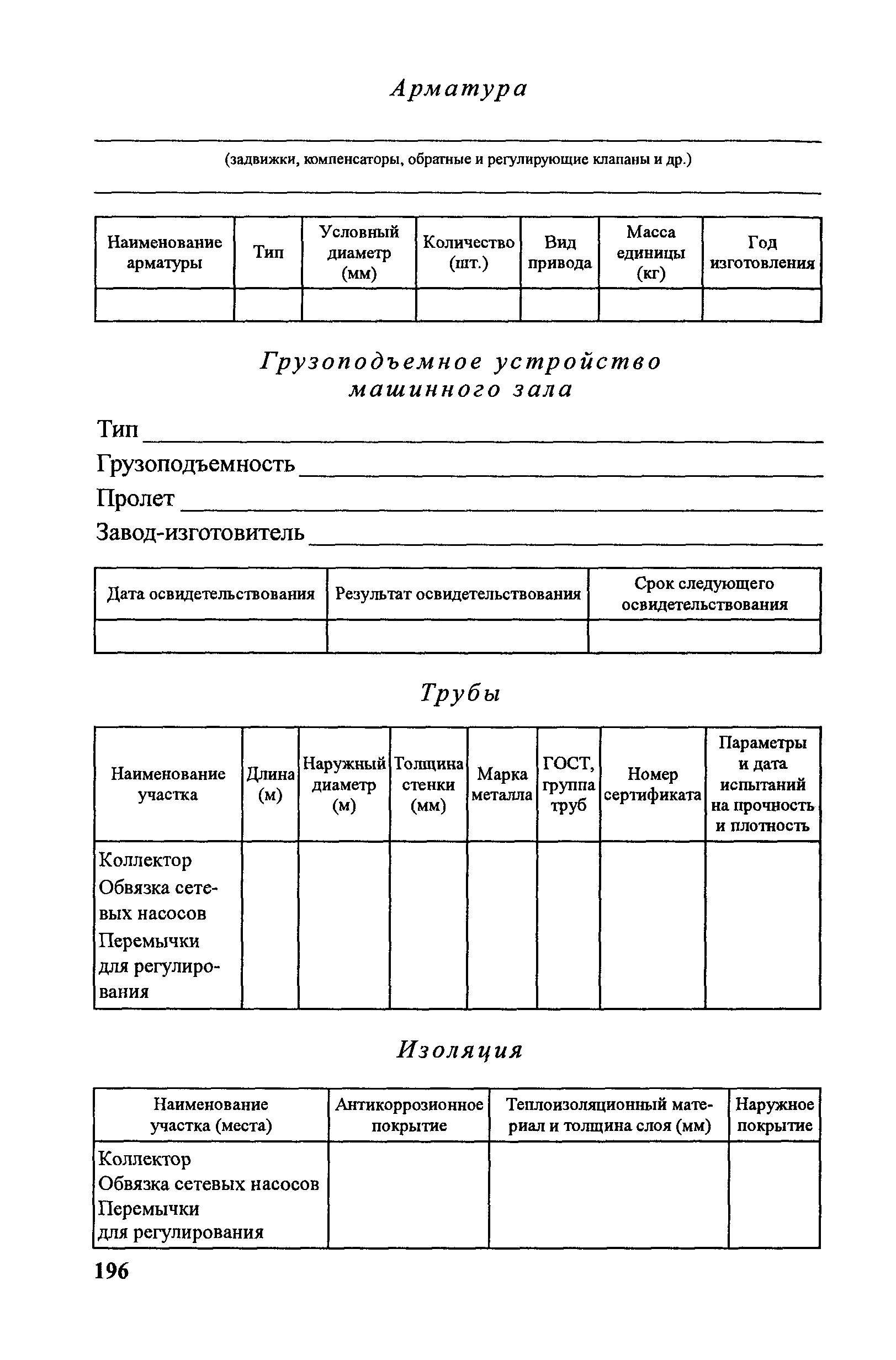 Правила