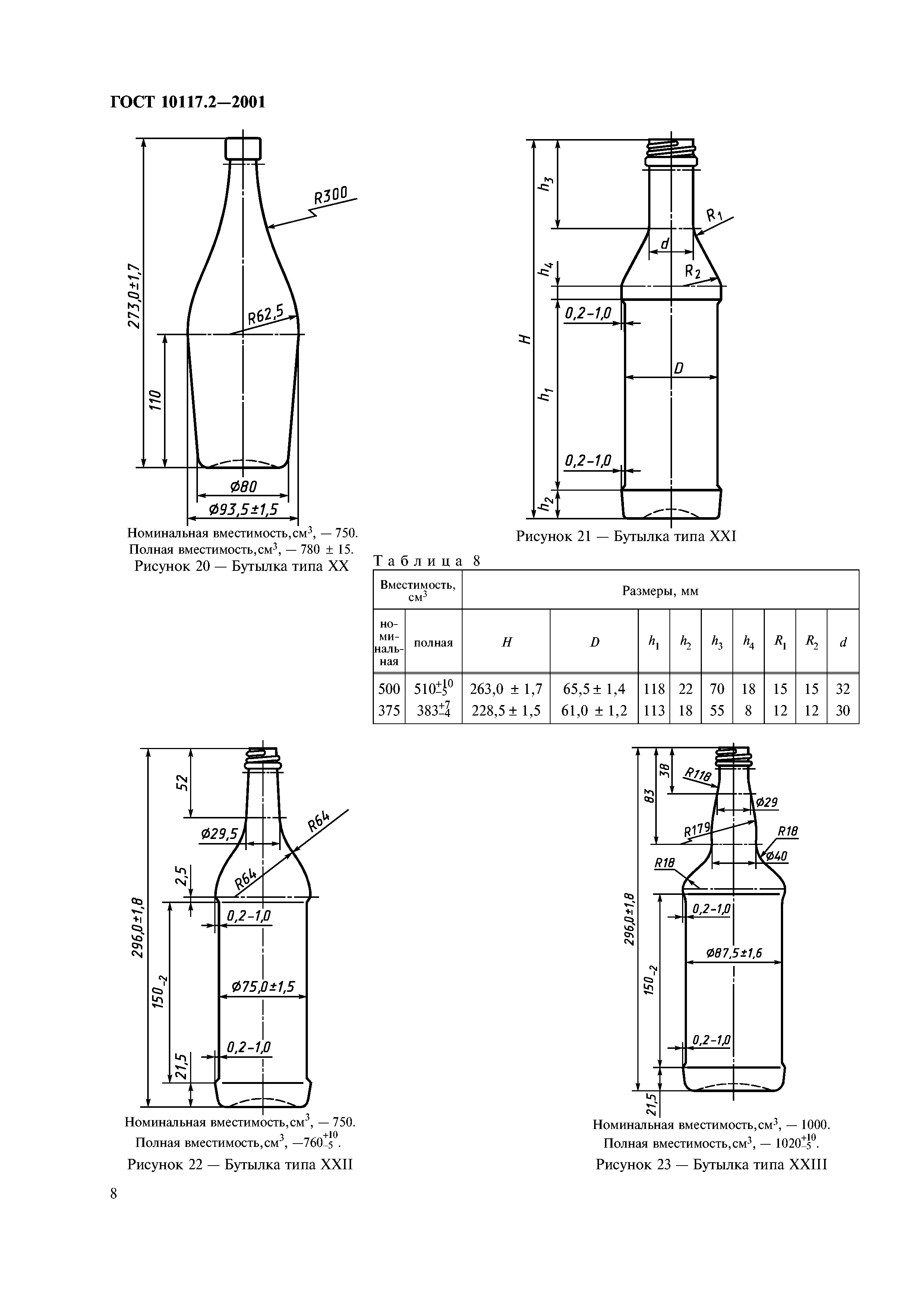 ГОСТ 10117.2-2001