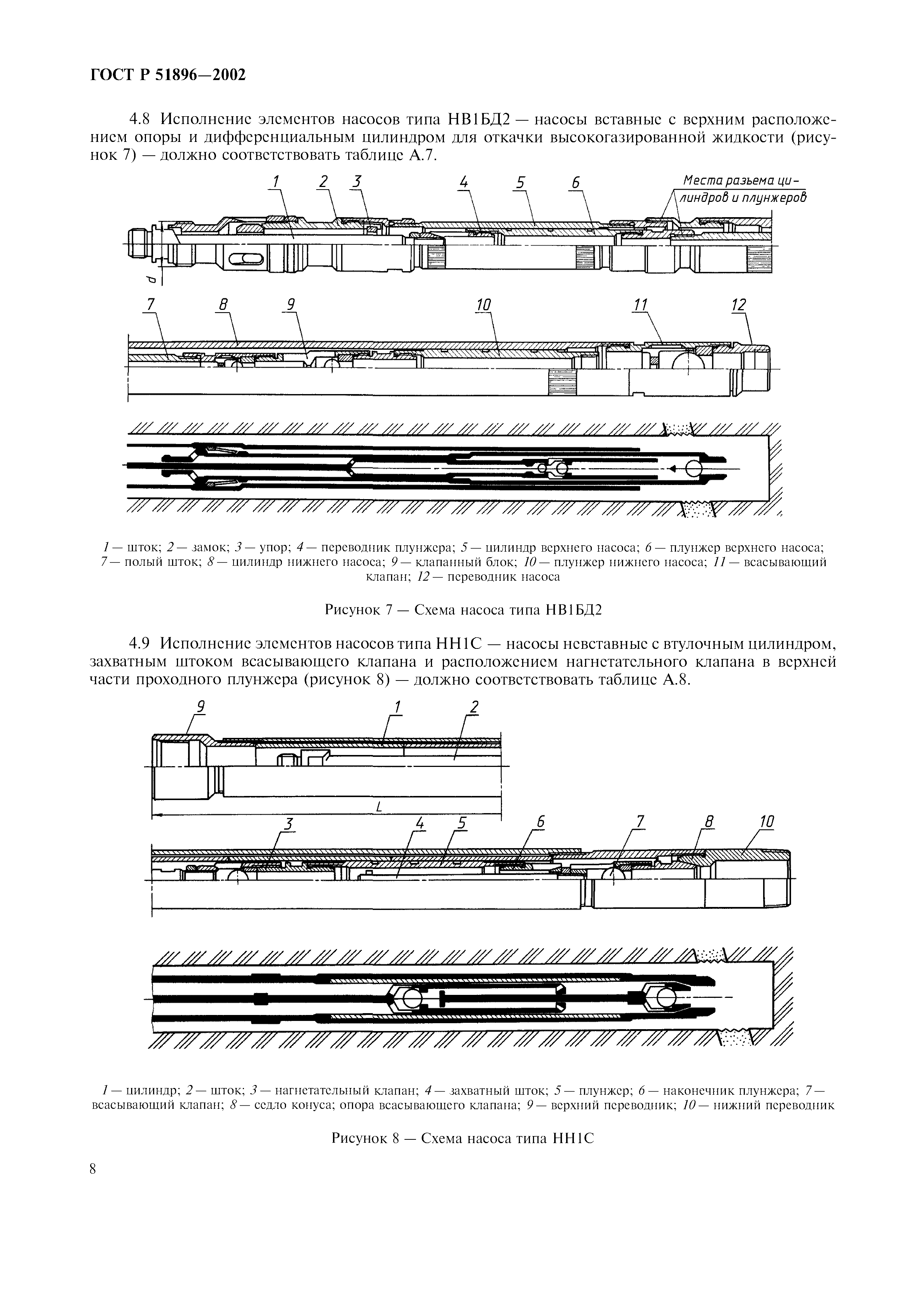 ГОСТ Р 51896-2002