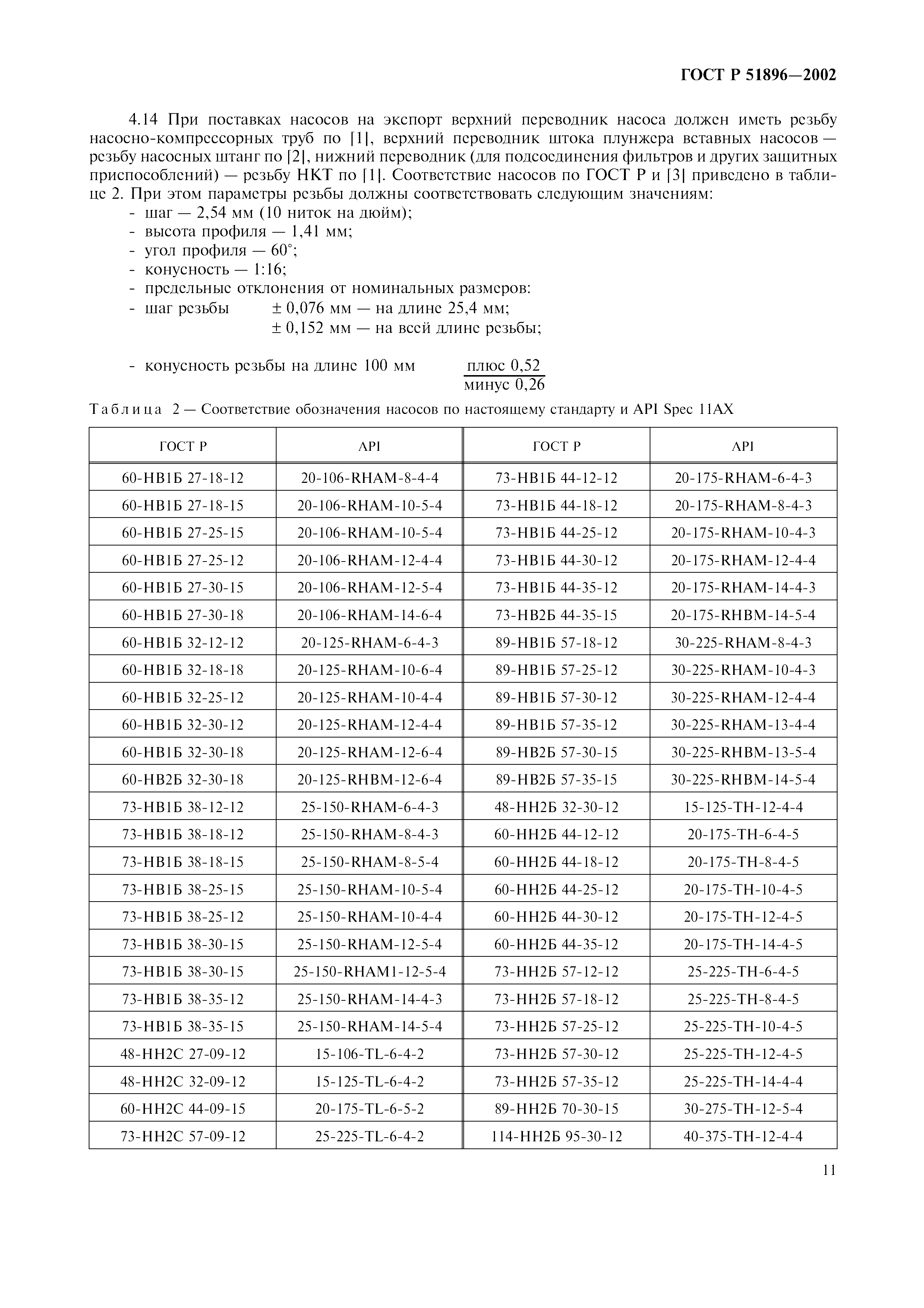 ГОСТ Р 51896-2002