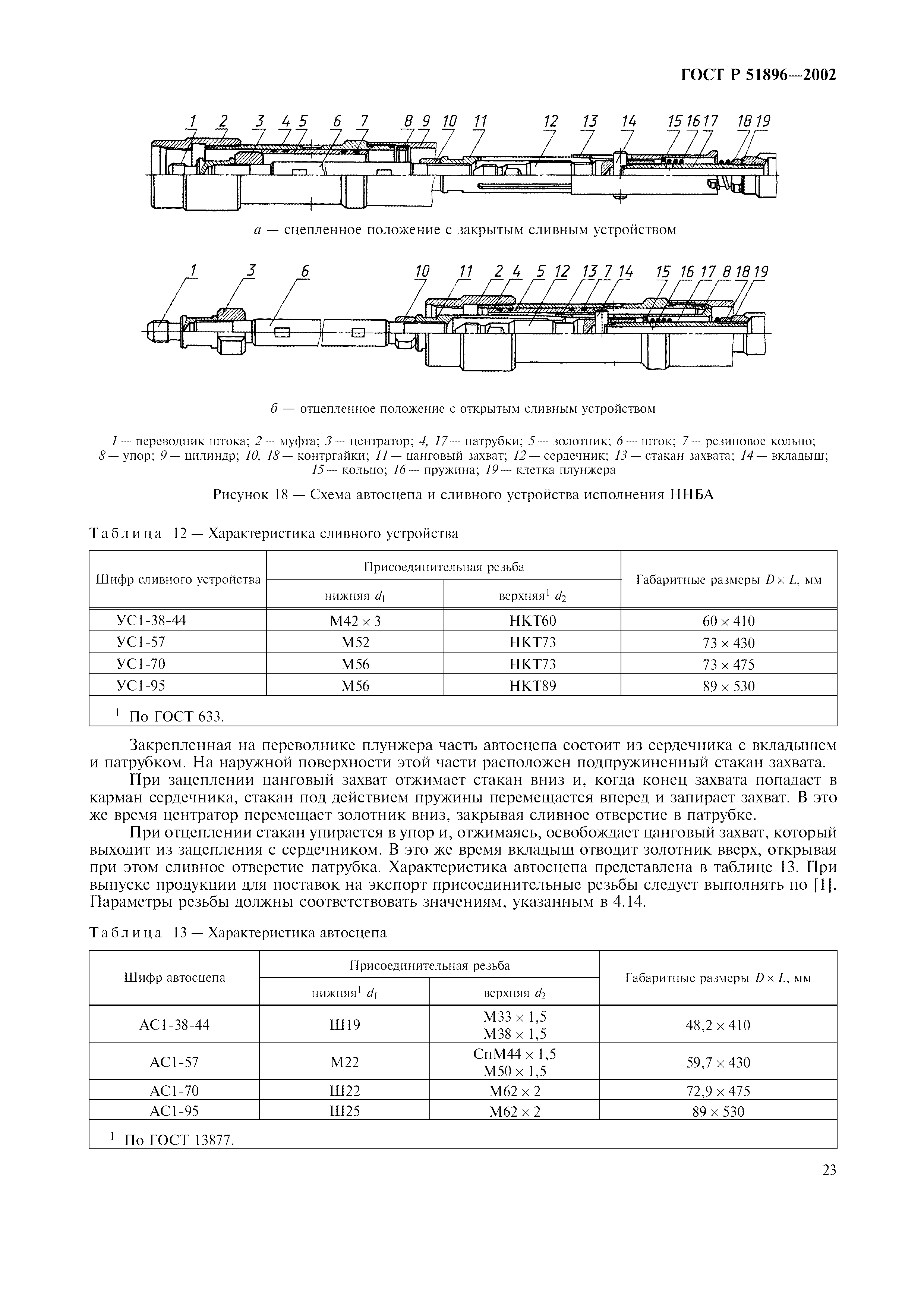 ГОСТ Р 51896-2002