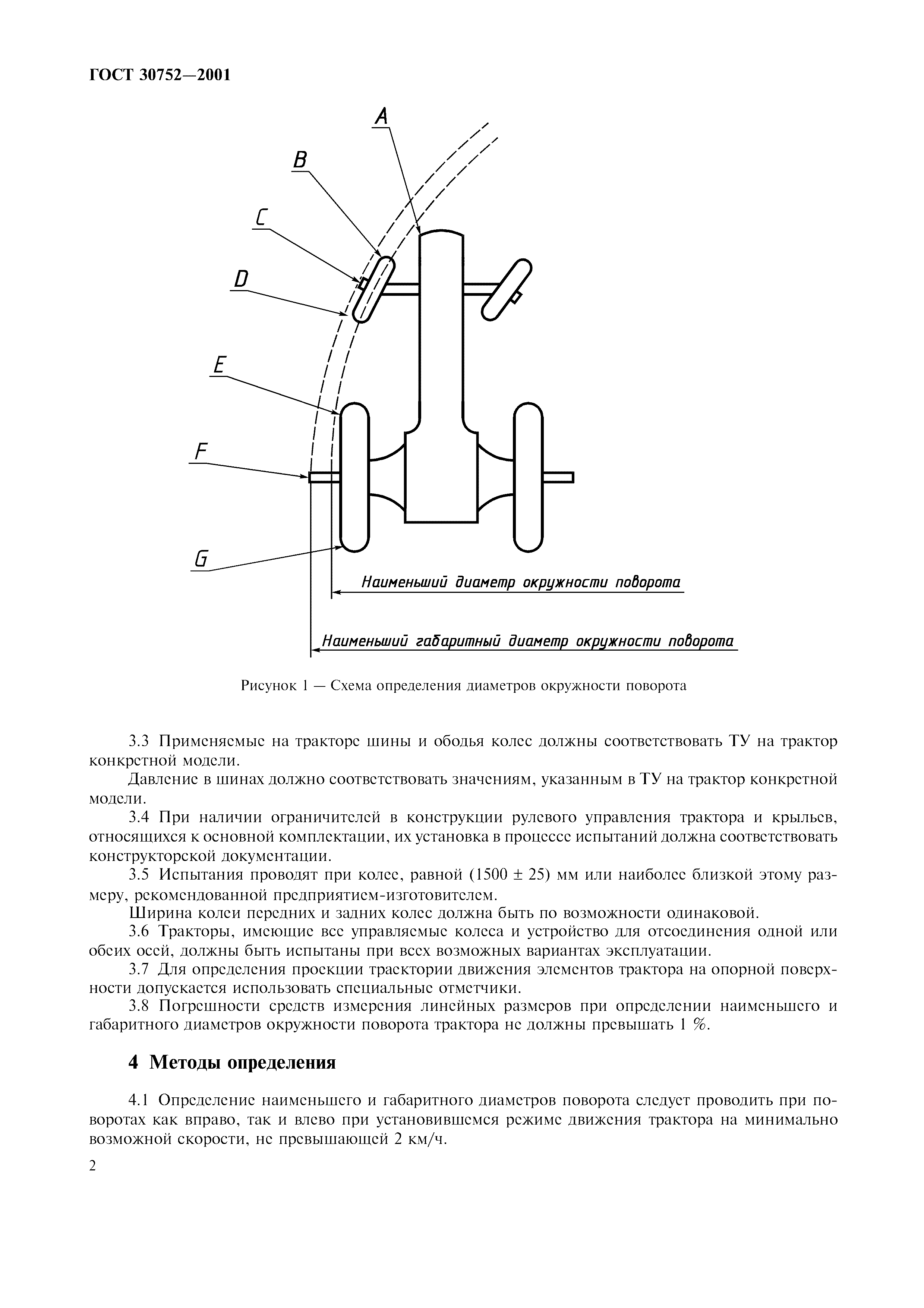 ГОСТ 30752-2001