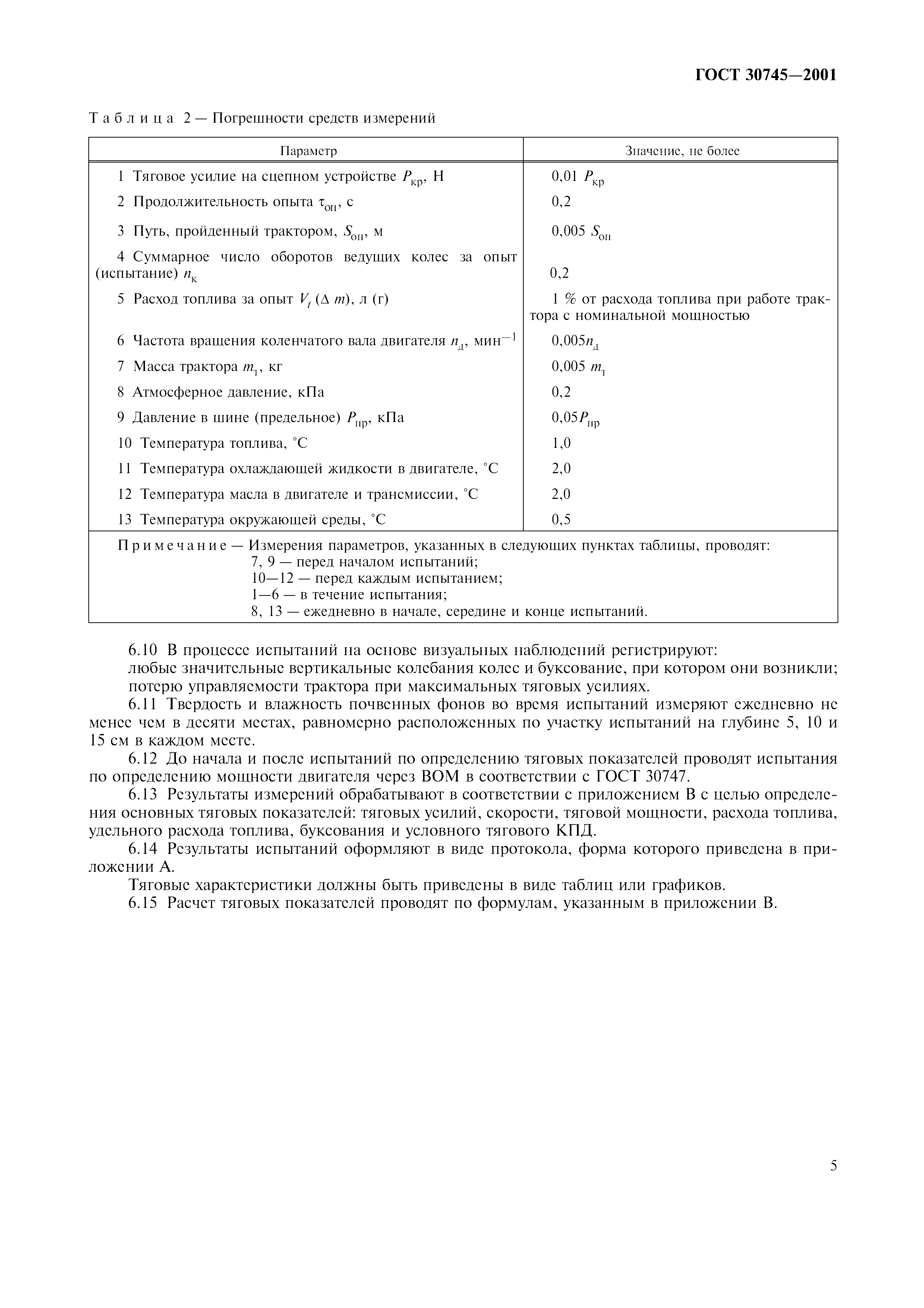 ГОСТ 30745-2001