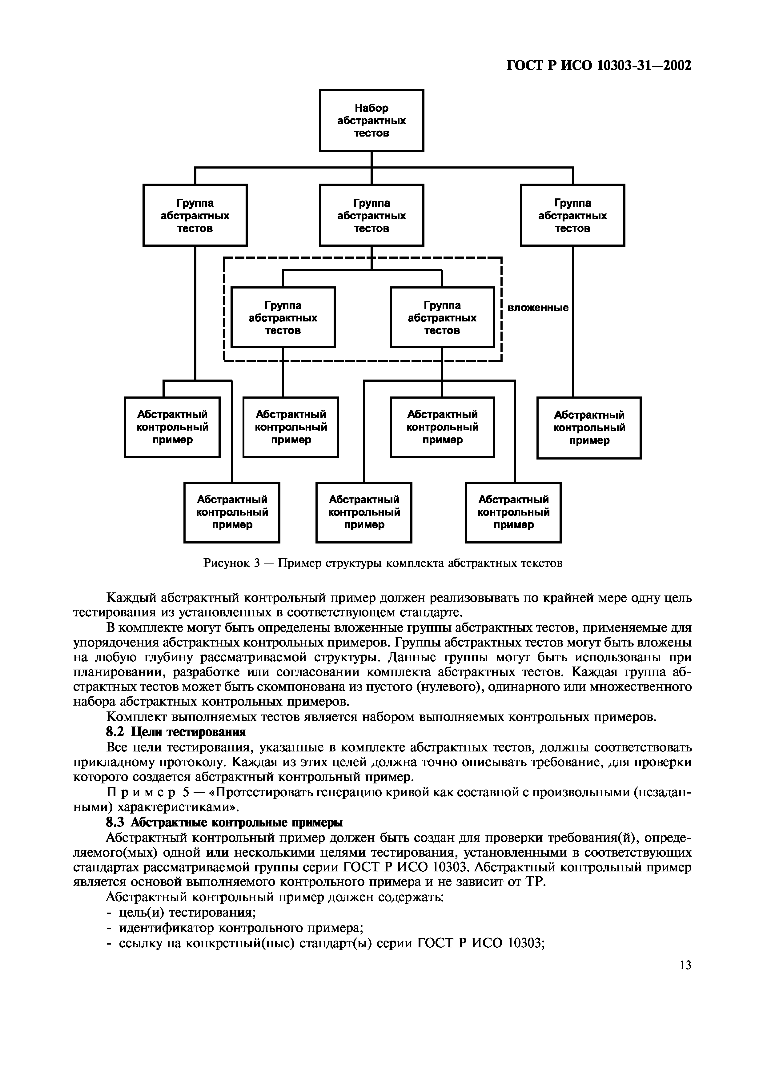 ГОСТ Р ИСО 10303-31-2002