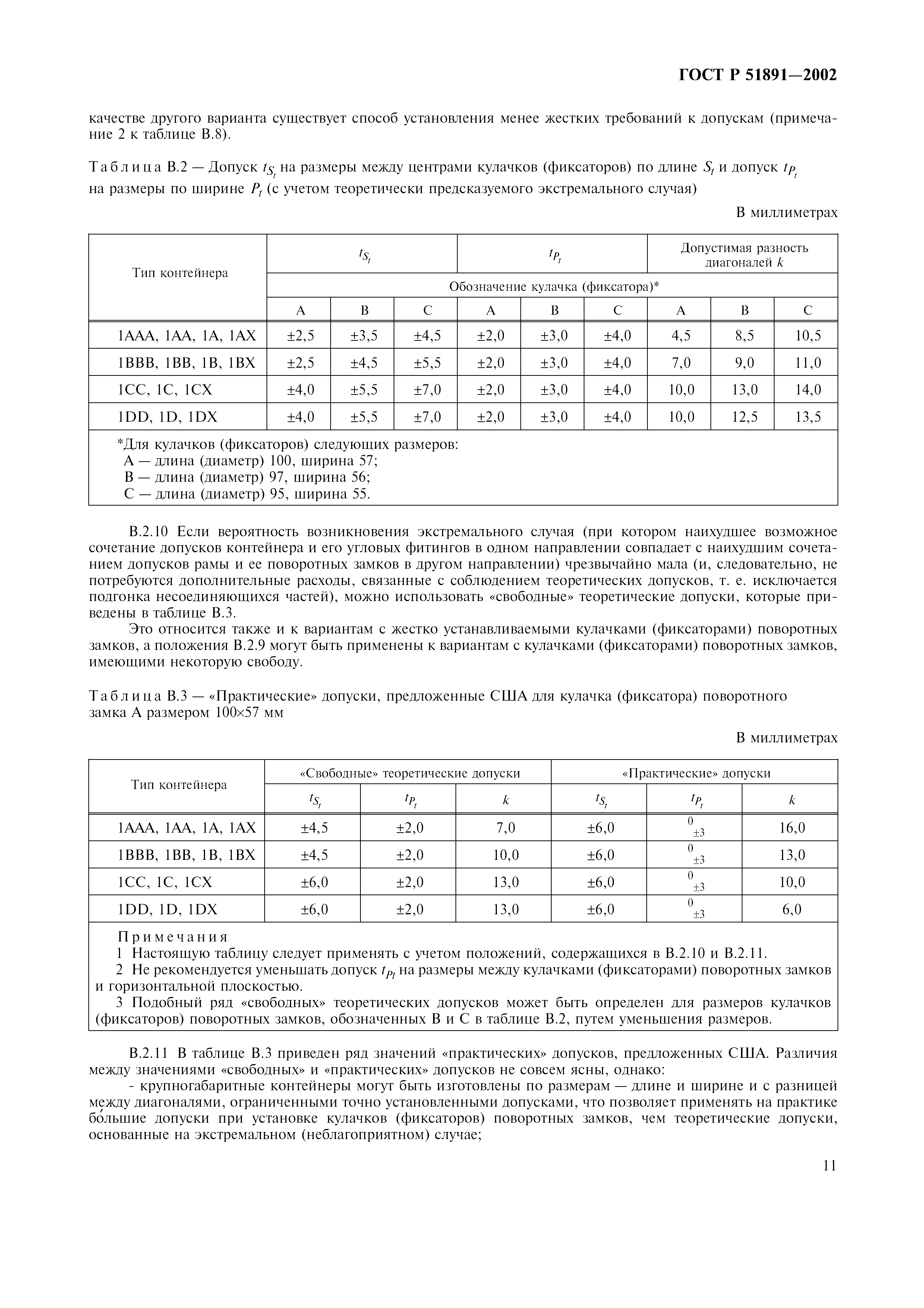 ГОСТ Р 51891-2002