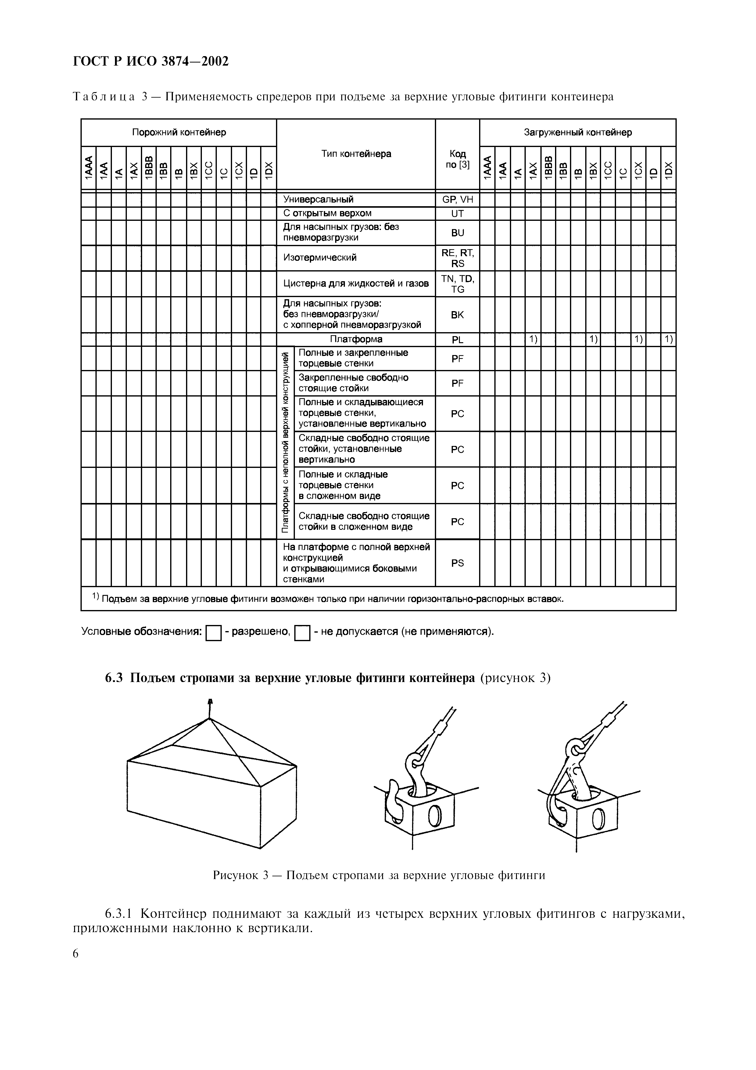 ГОСТ Р ИСО 3874-2002