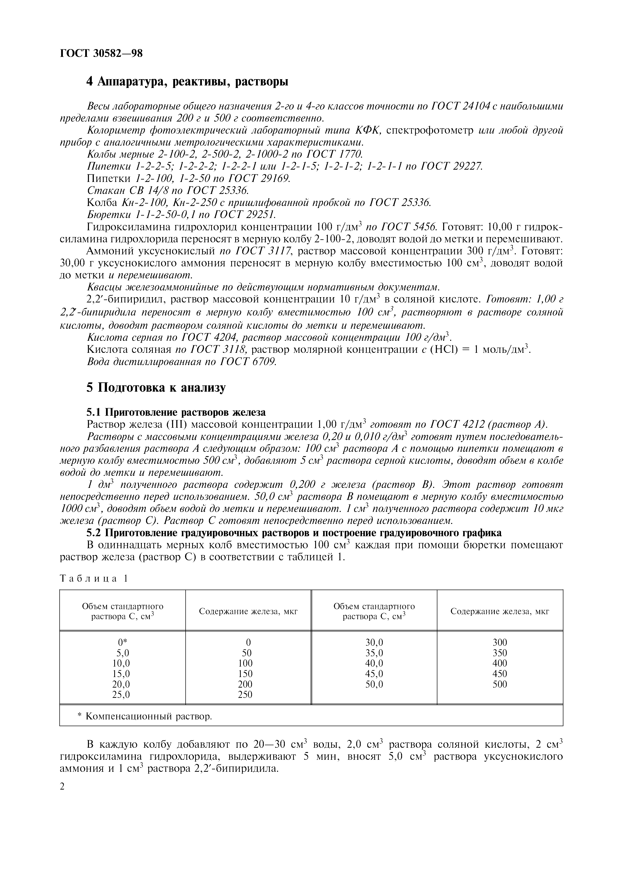 ГОСТ 30582-98
