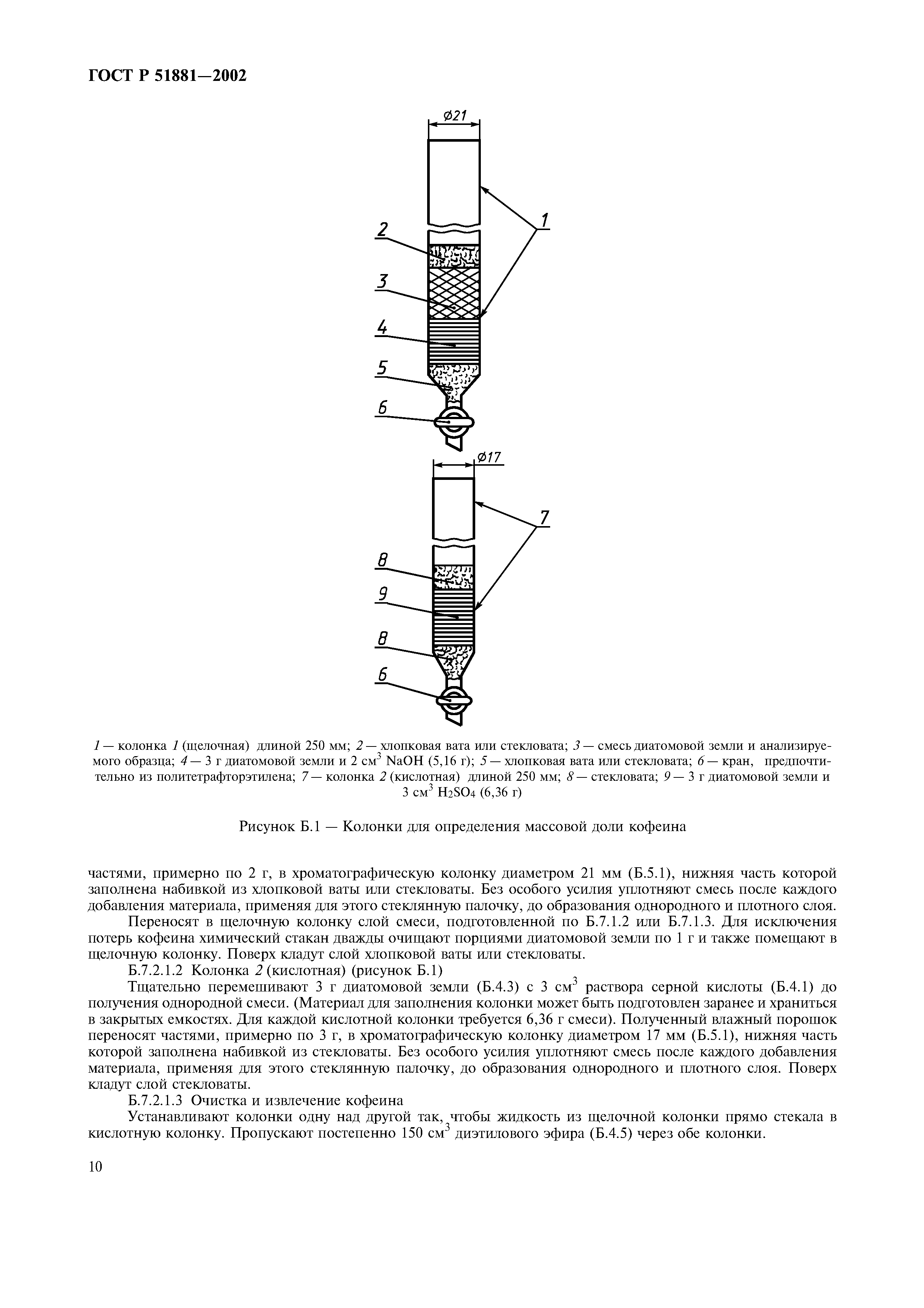 ГОСТ Р 51881-2002