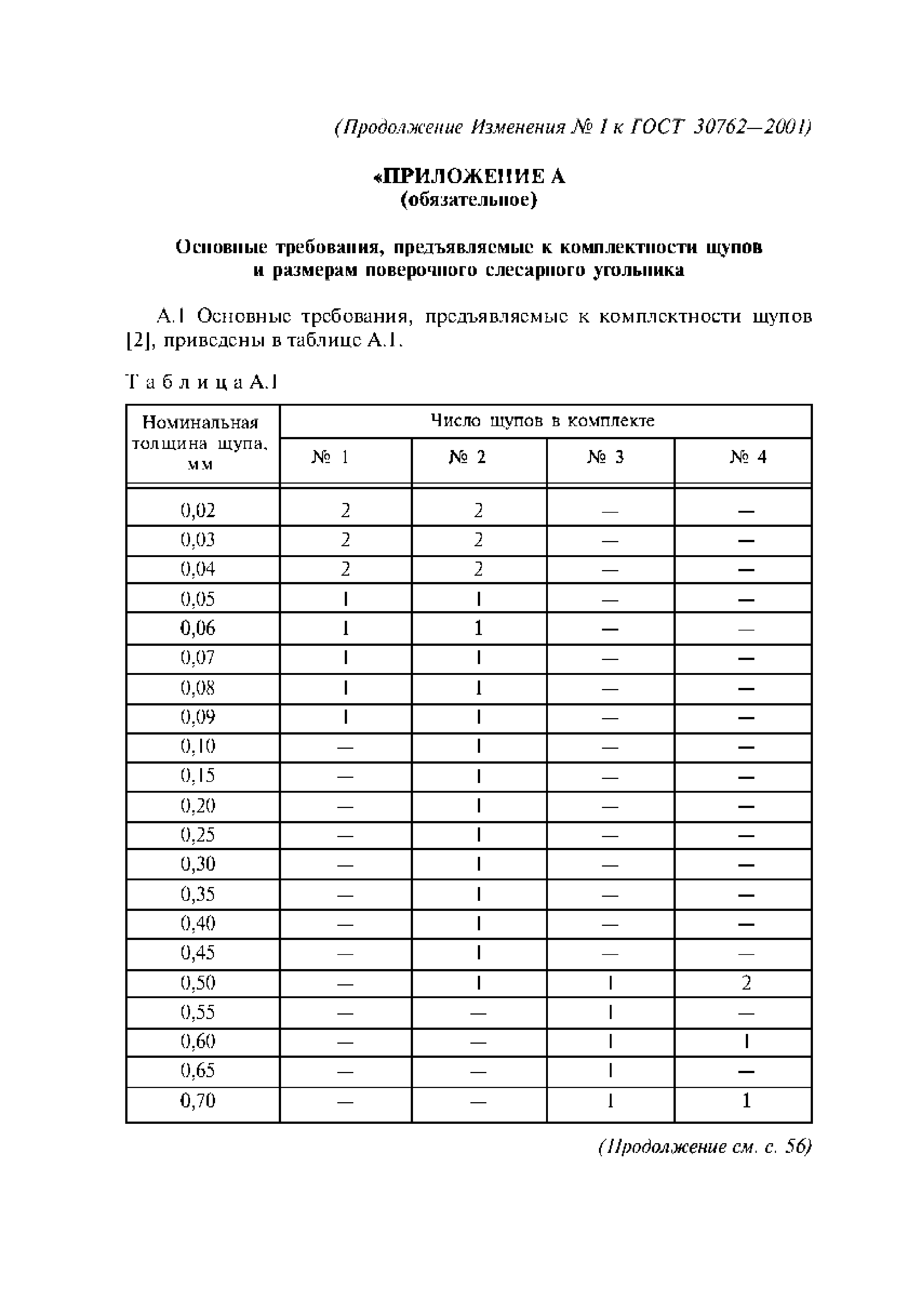 ГОСТ 30762-2001