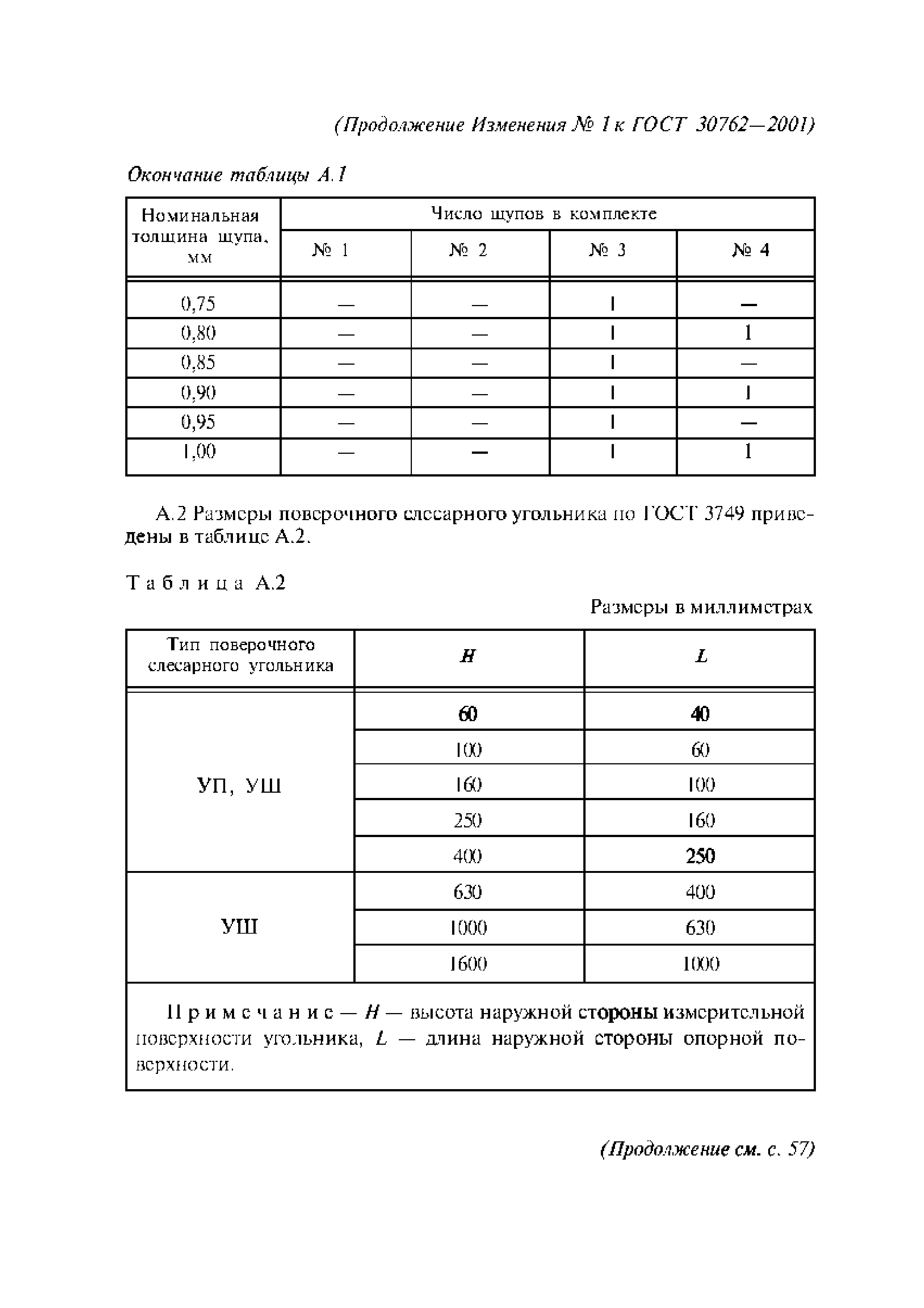 ГОСТ 30762-2001