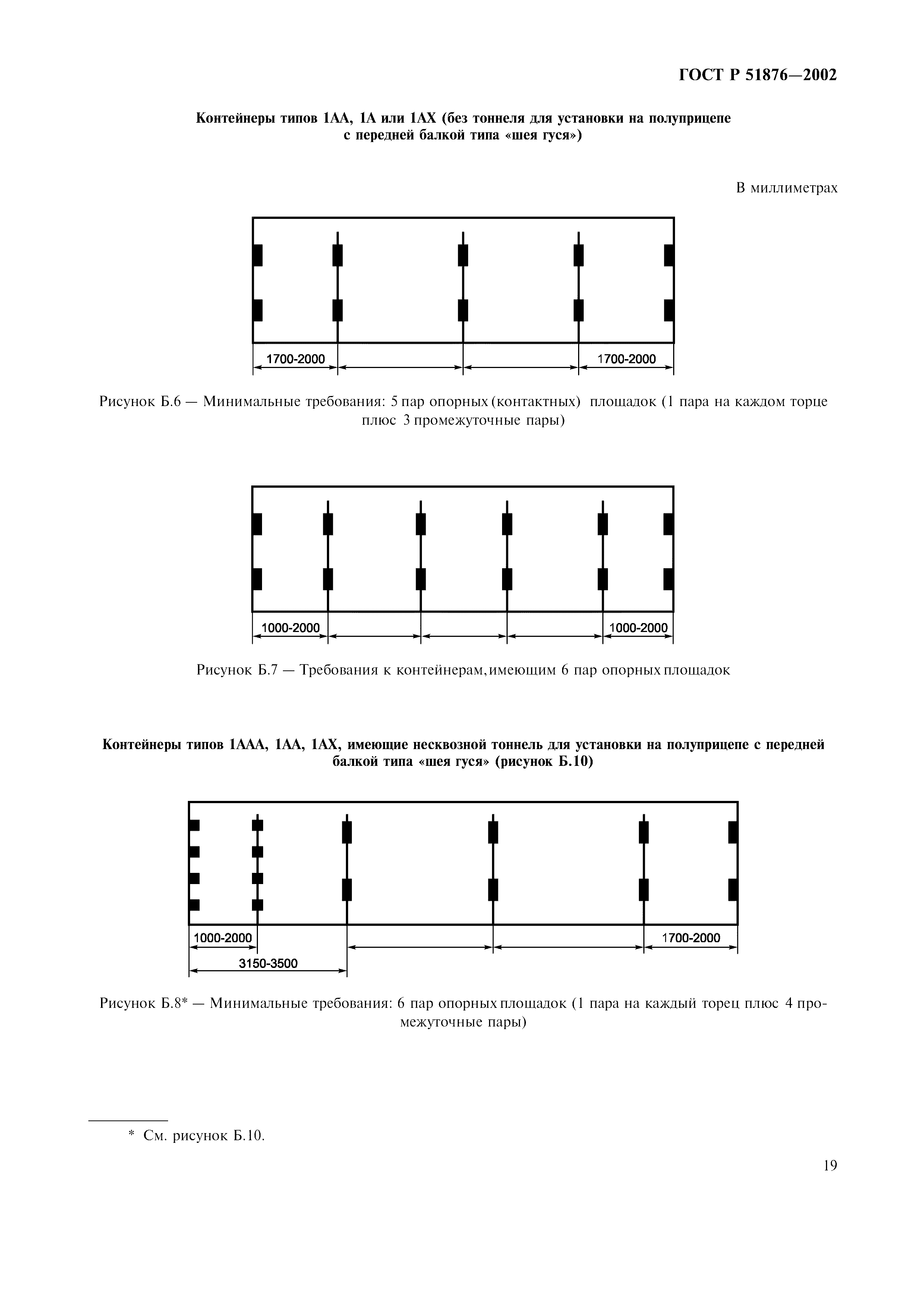 ГОСТ Р 51876-2002