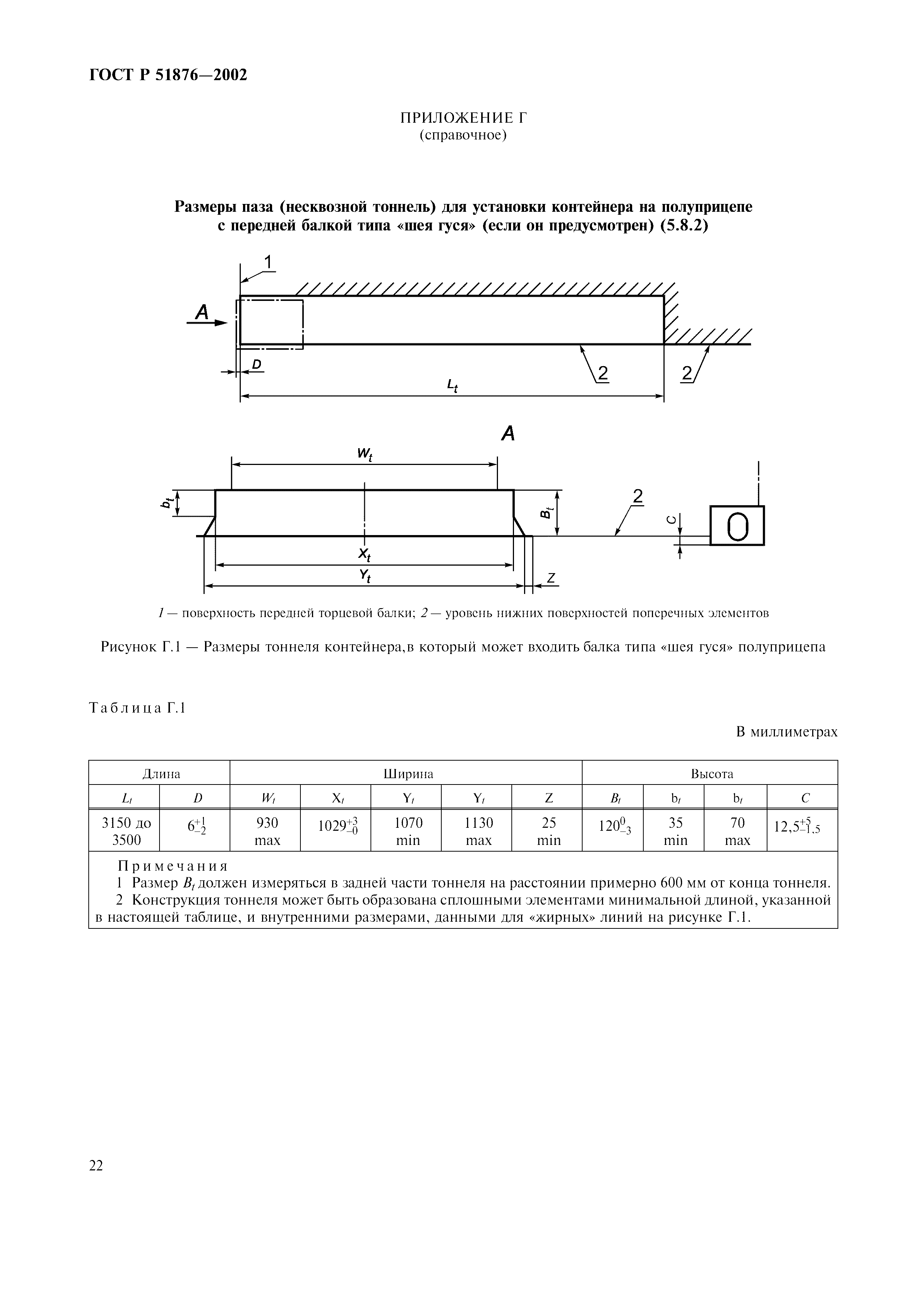 ГОСТ Р 51876-2002