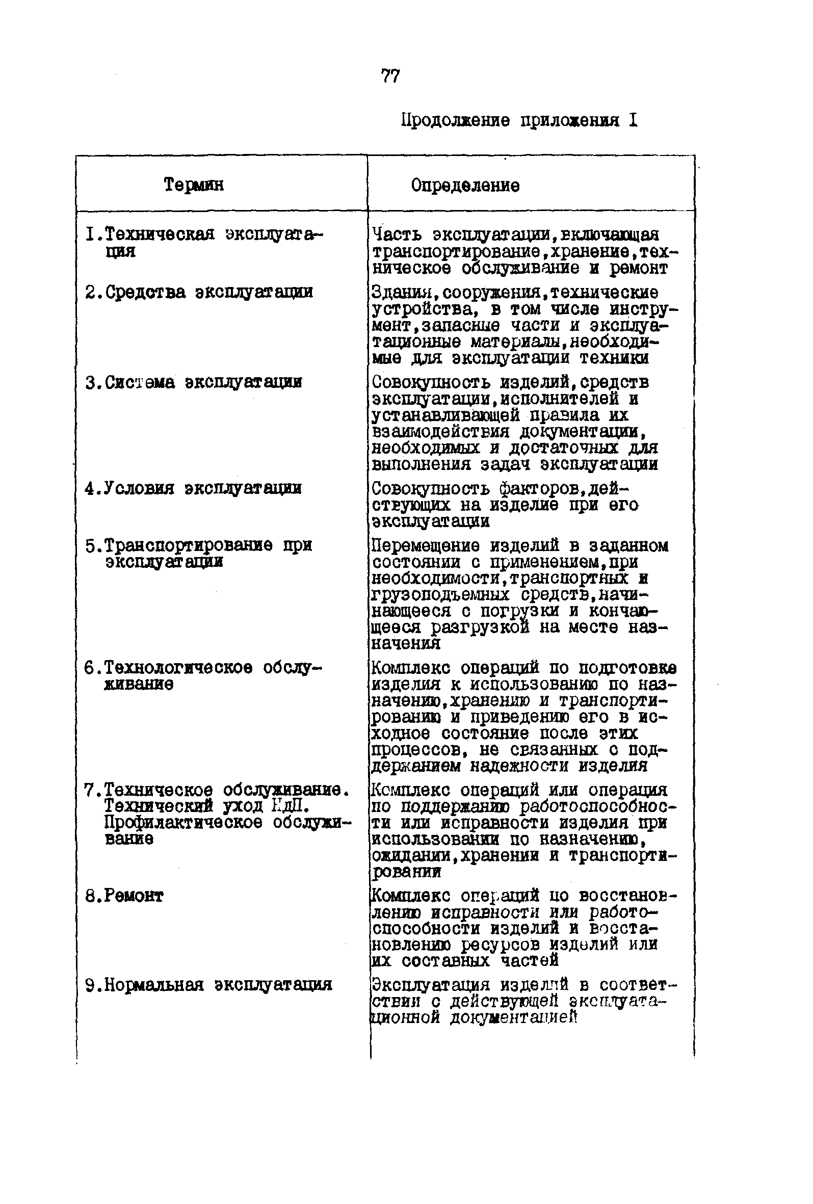 РД 31.66.03-85