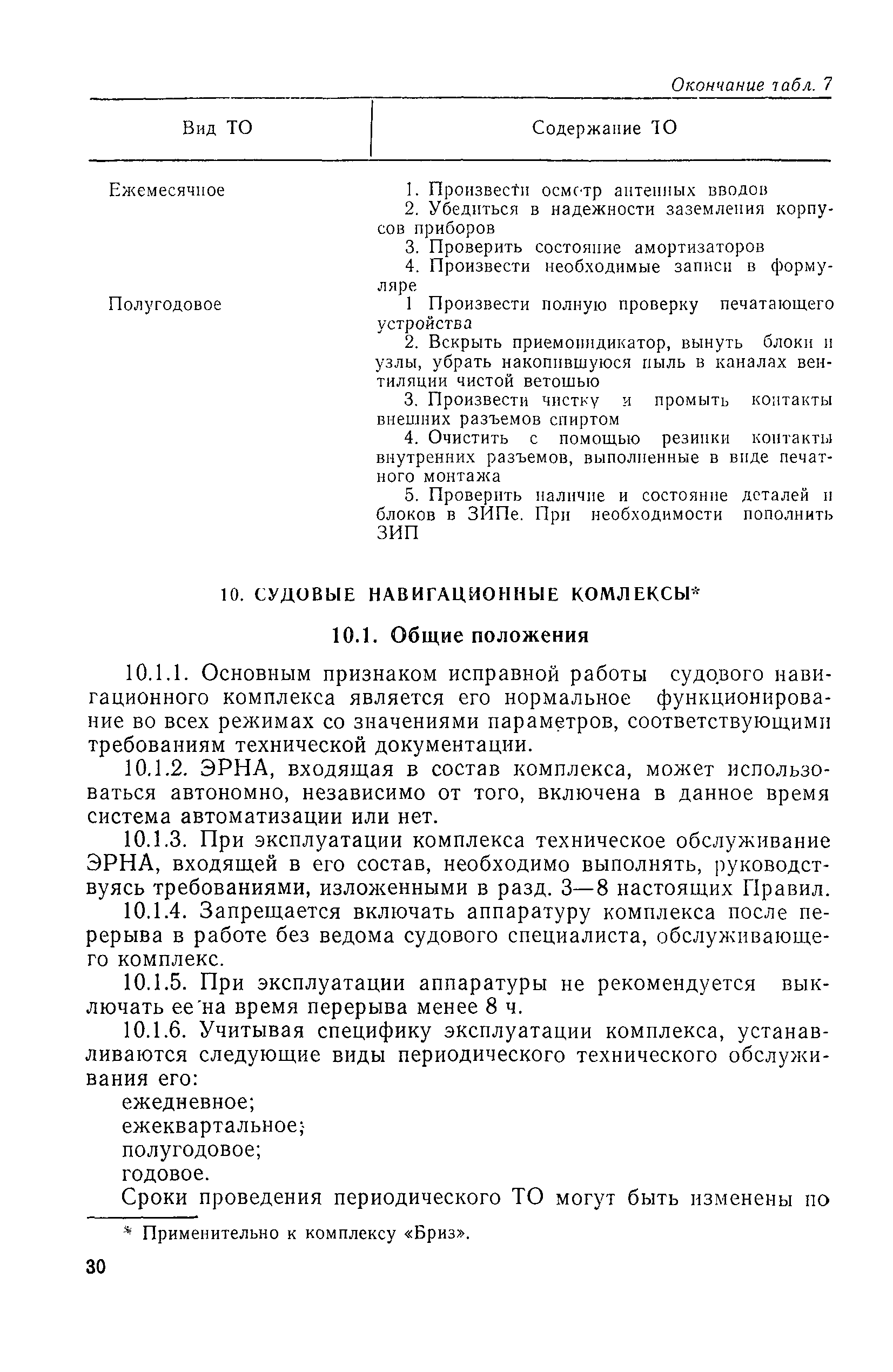 РД 31.65.05-83