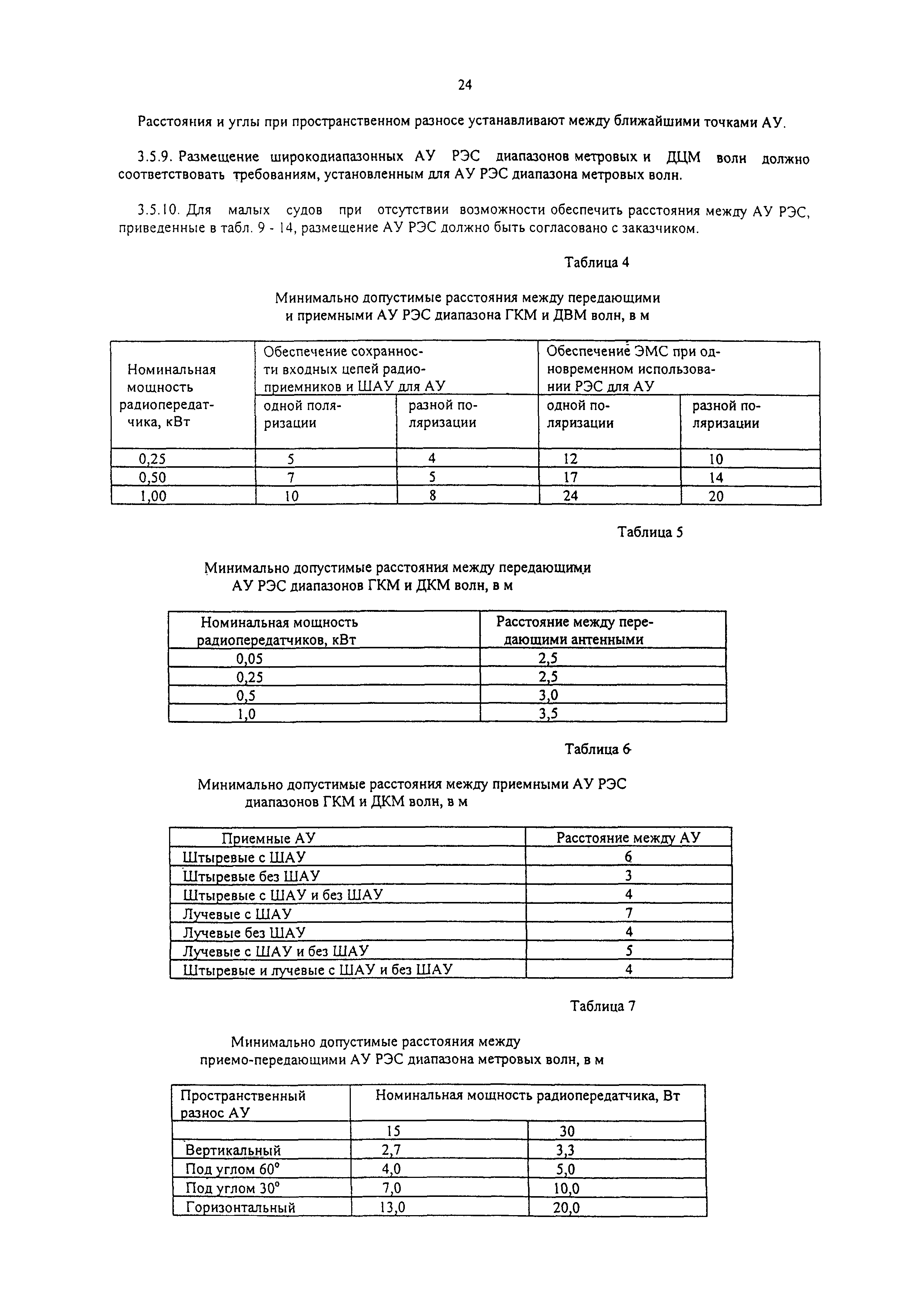 РД 31.64.26-00