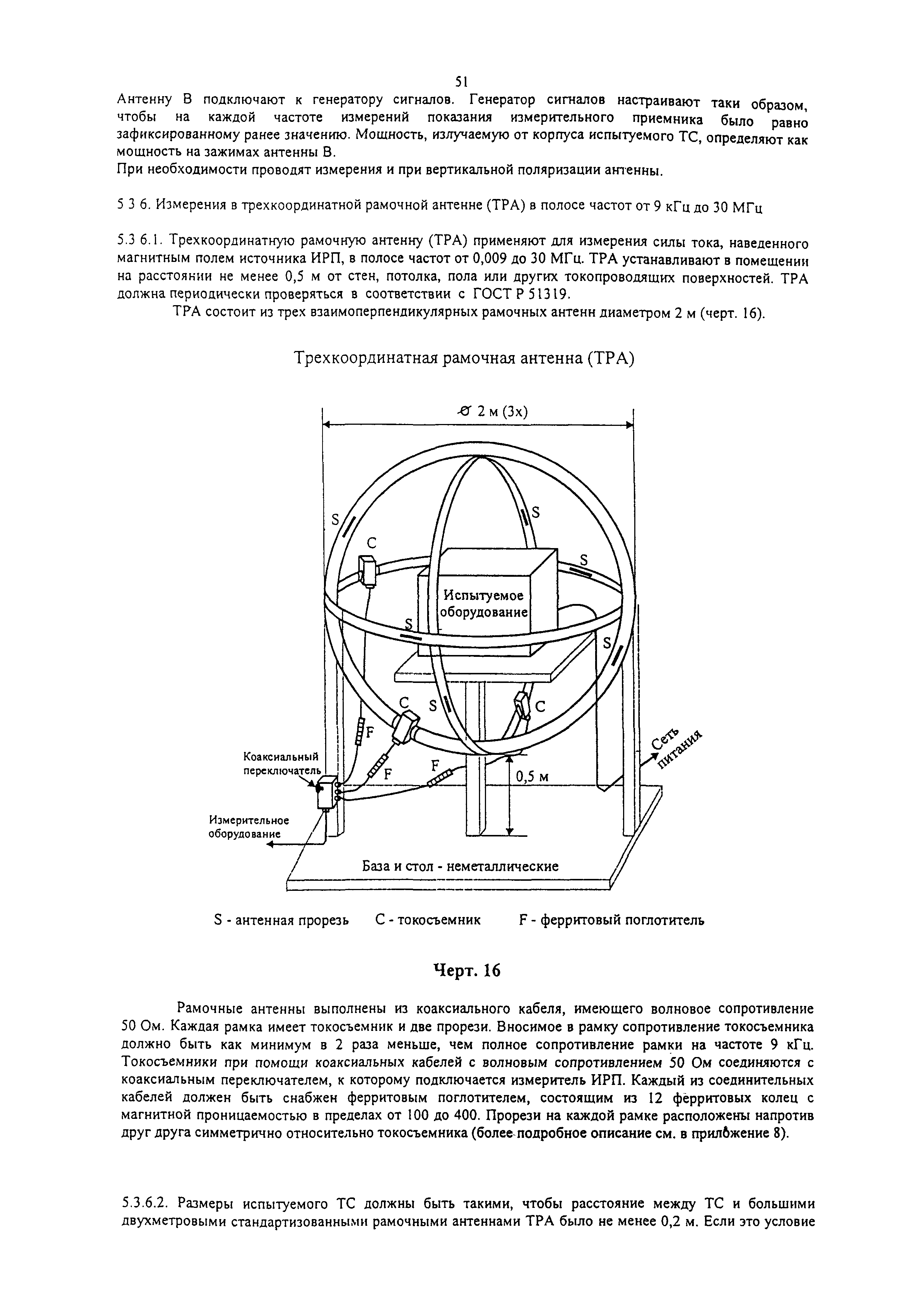 РД 31.64.26-00