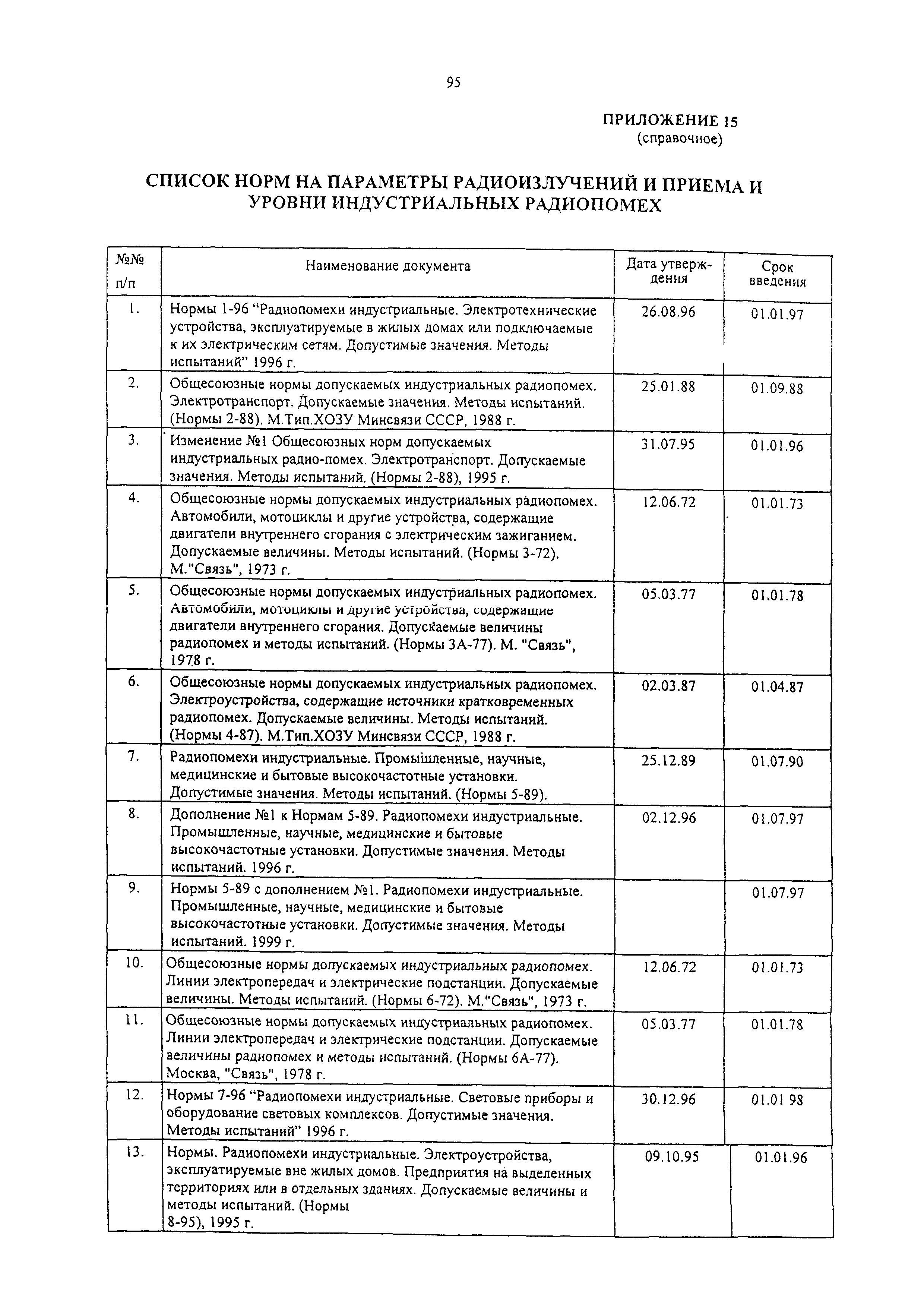 РД 31.64.26-00