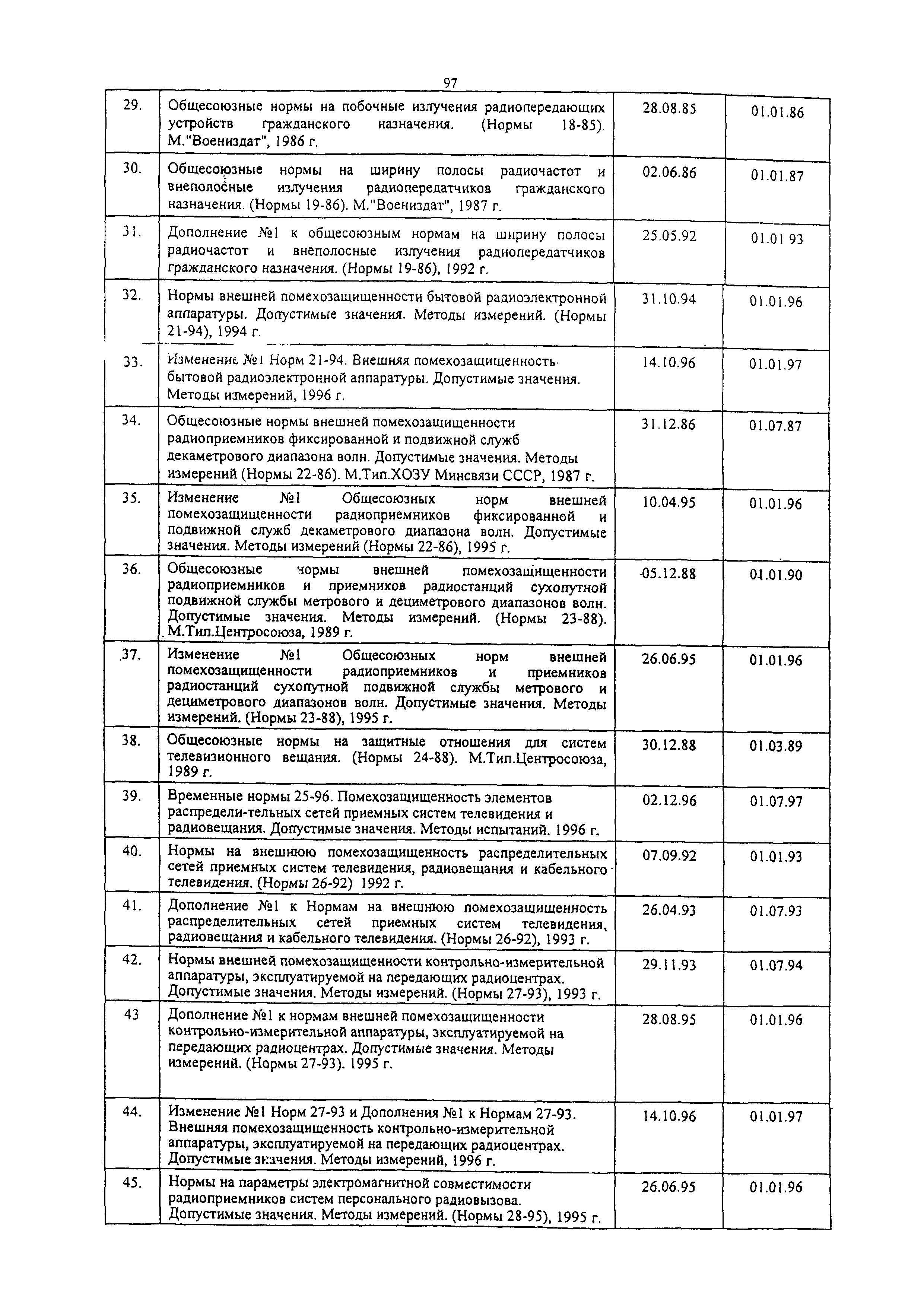 РД 31.64.26-00