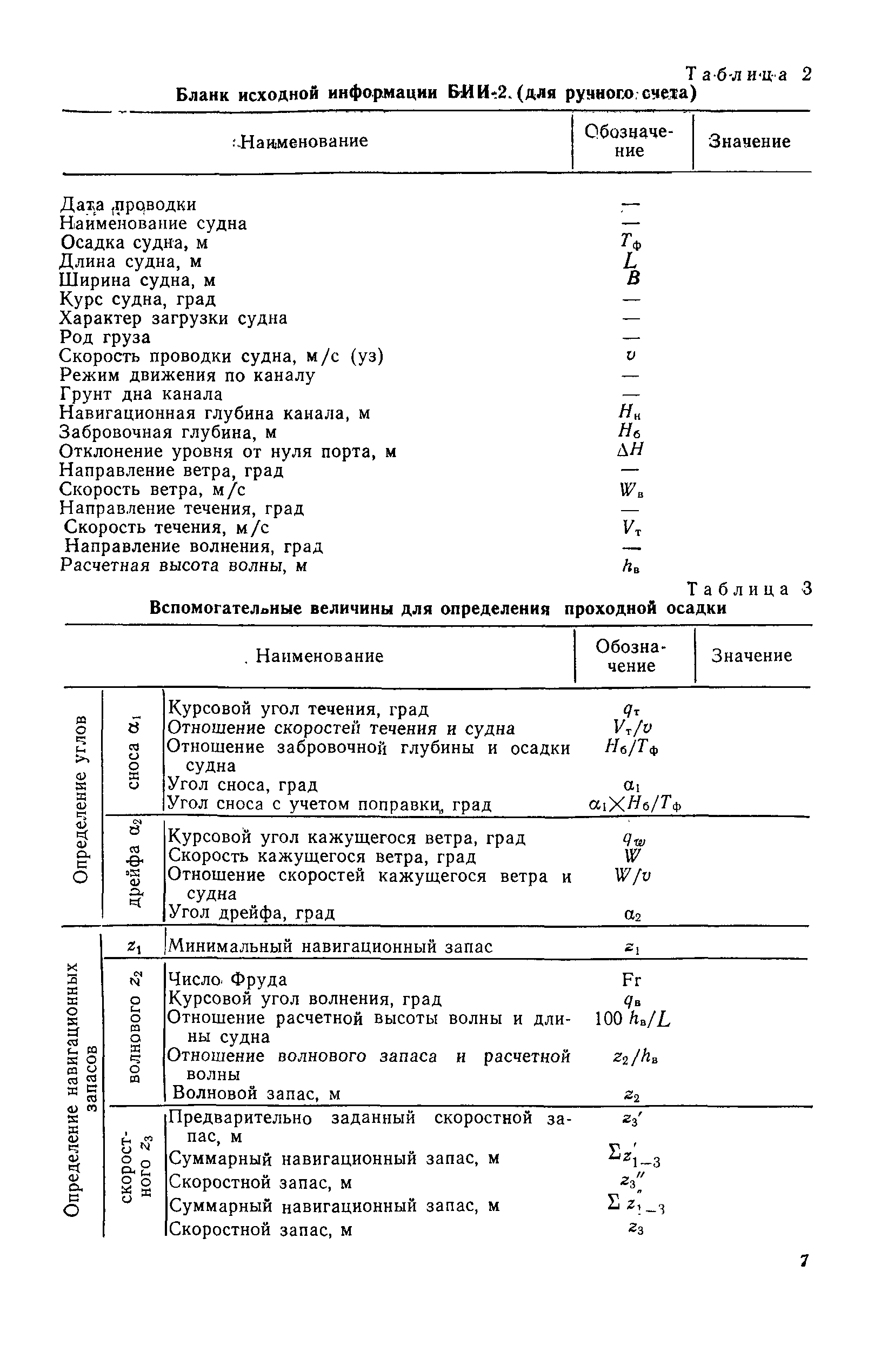 РД 31.63.01-83