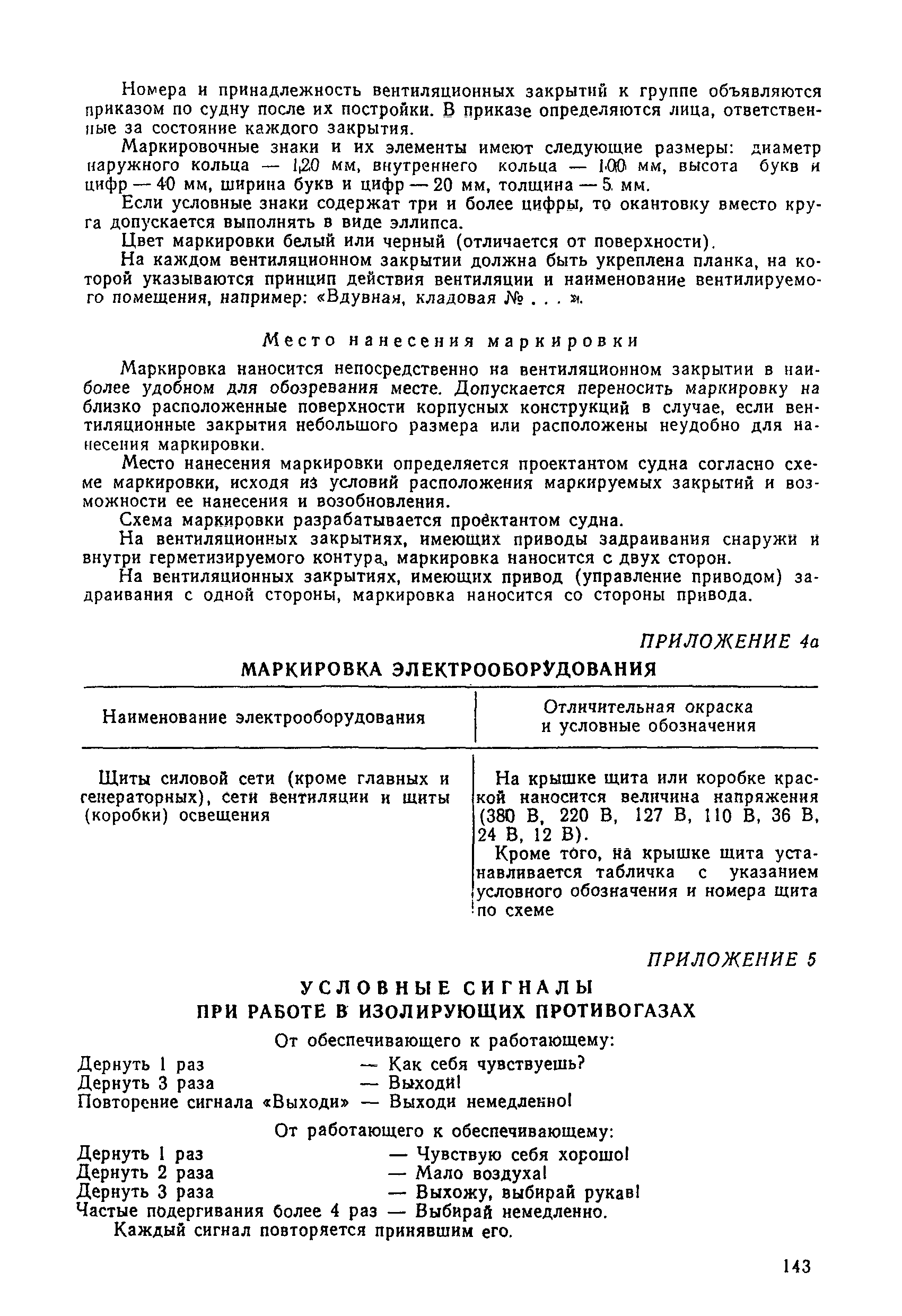 РД 31.60.14-81