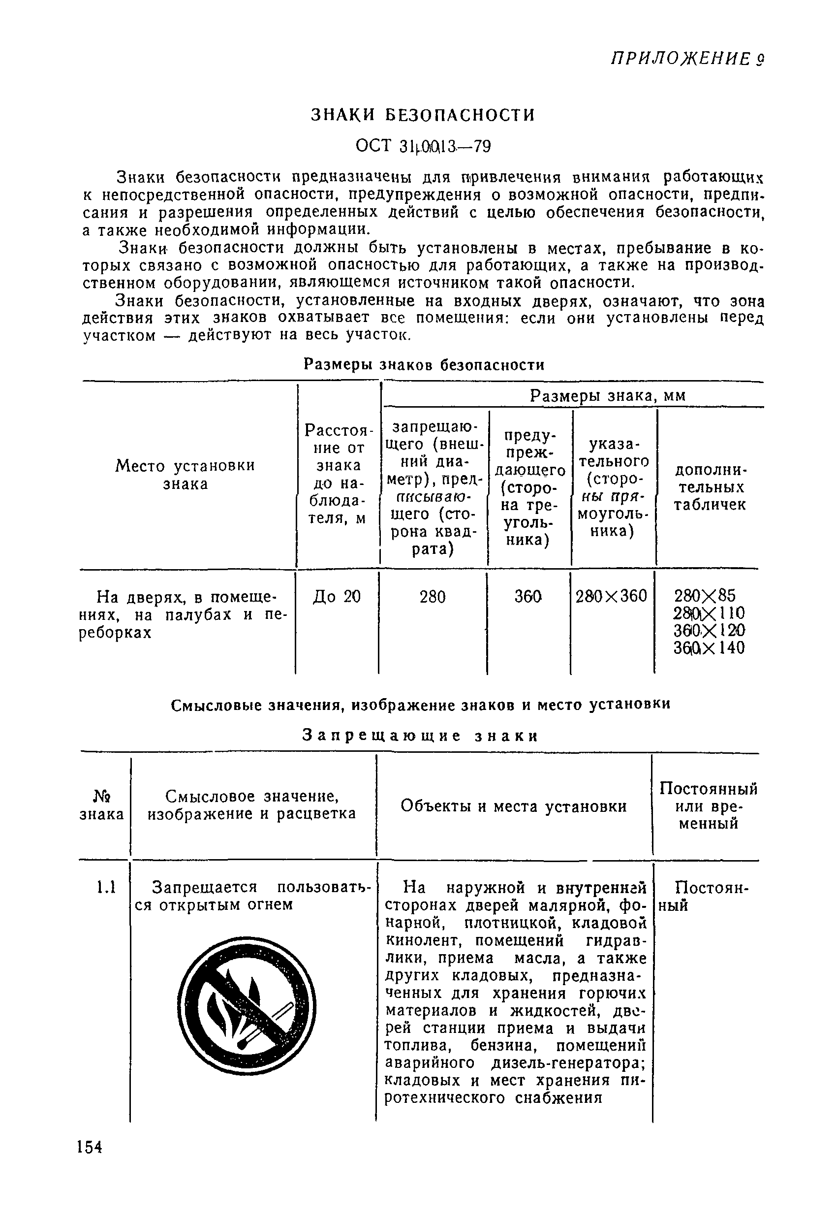 РД 31.60.14-81